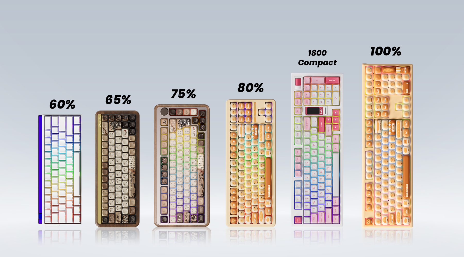 키보드 자판 선택을 위한 궁극 가이드