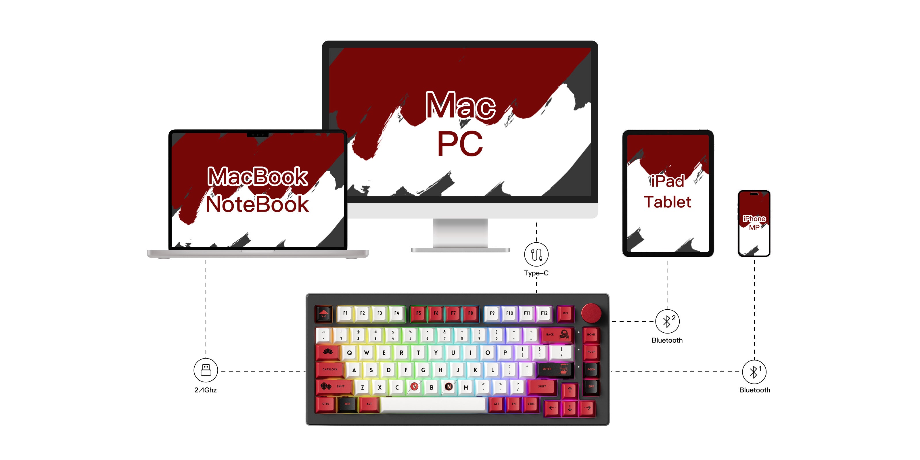 5075B-Plus-World-Tour-Vietnam-Multi-Modes