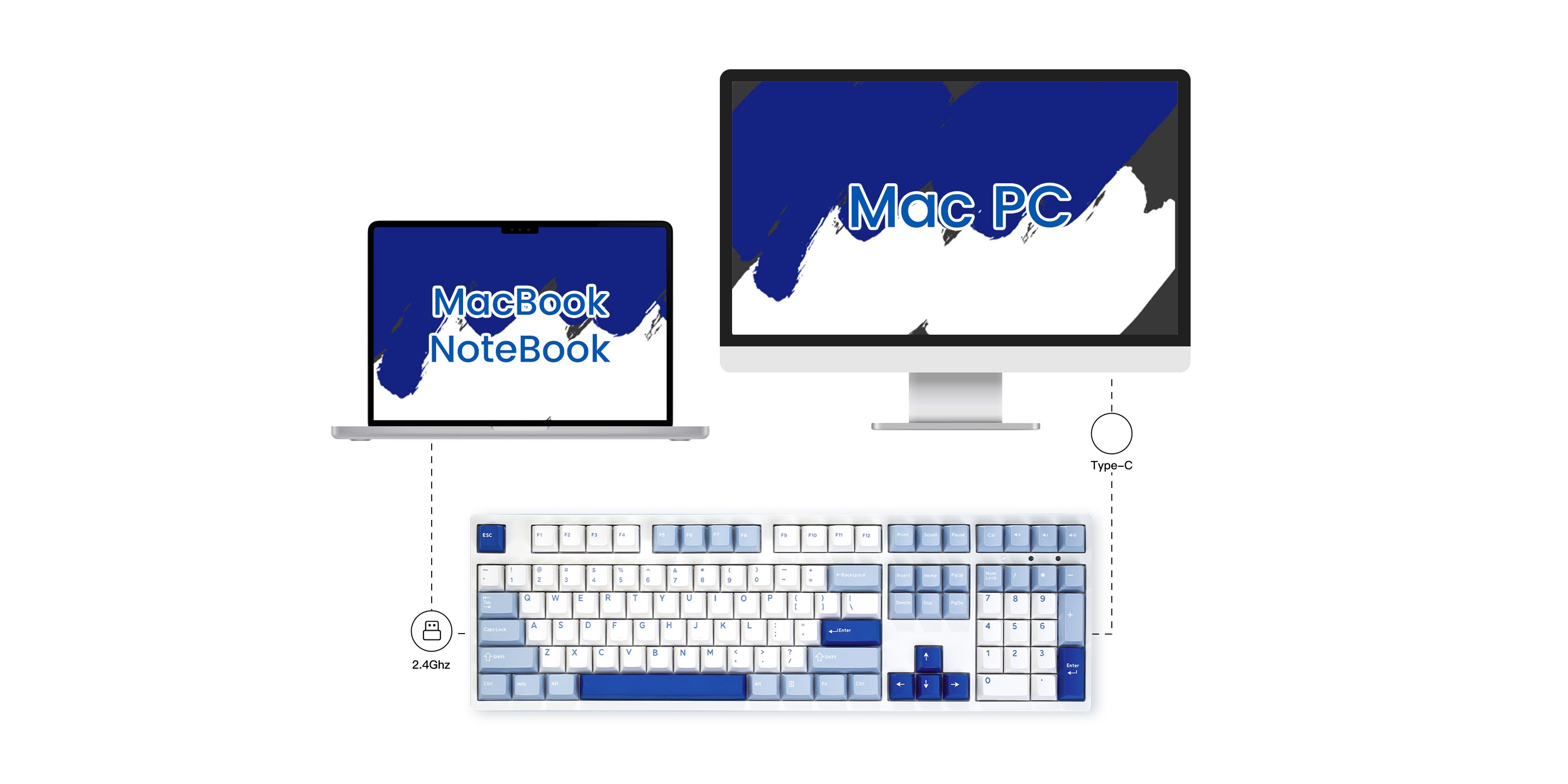 Akko-3108RF-Glacier-Mode