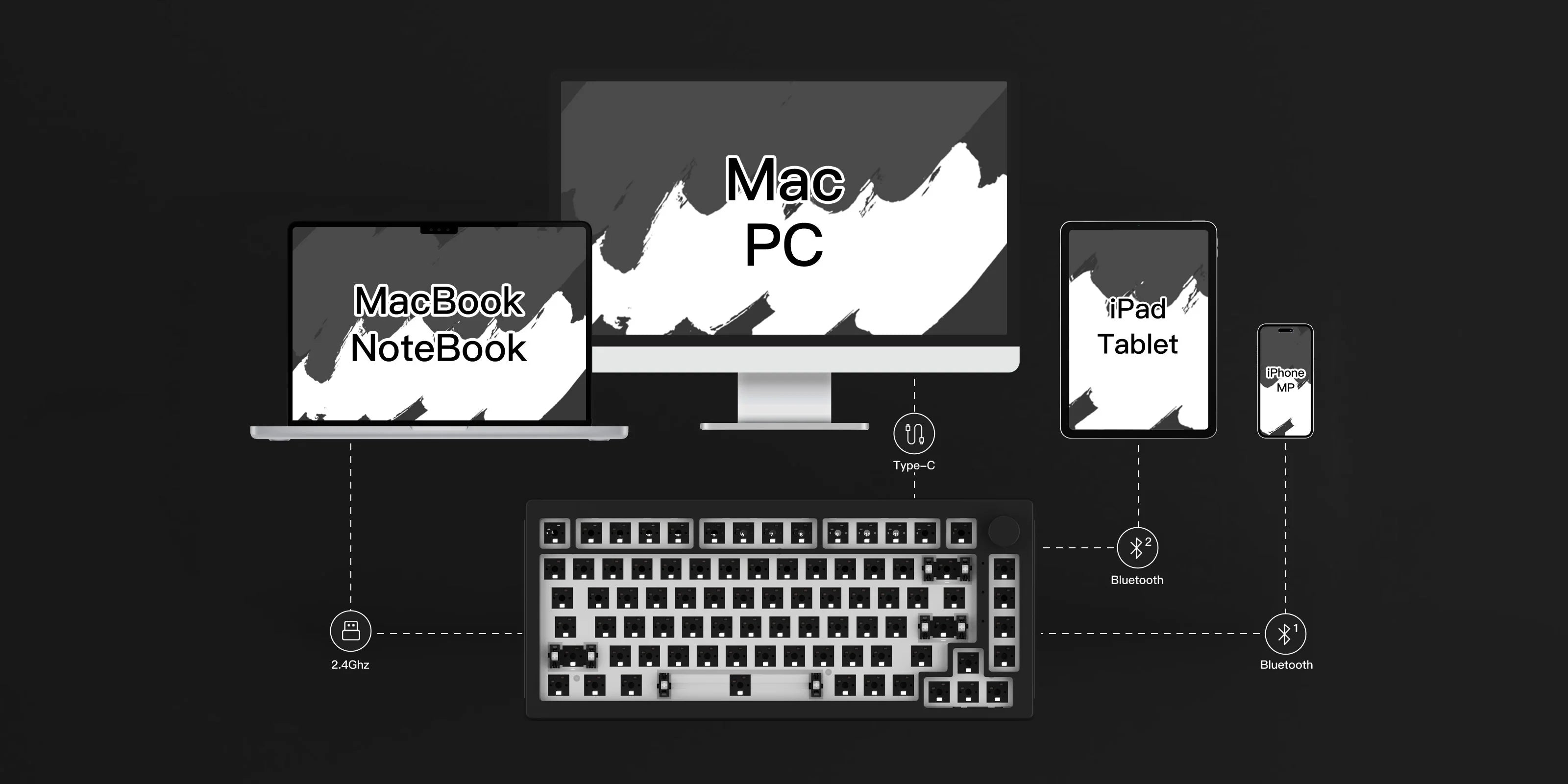 Akko-5075-VIA-DIY-Kit-Mode