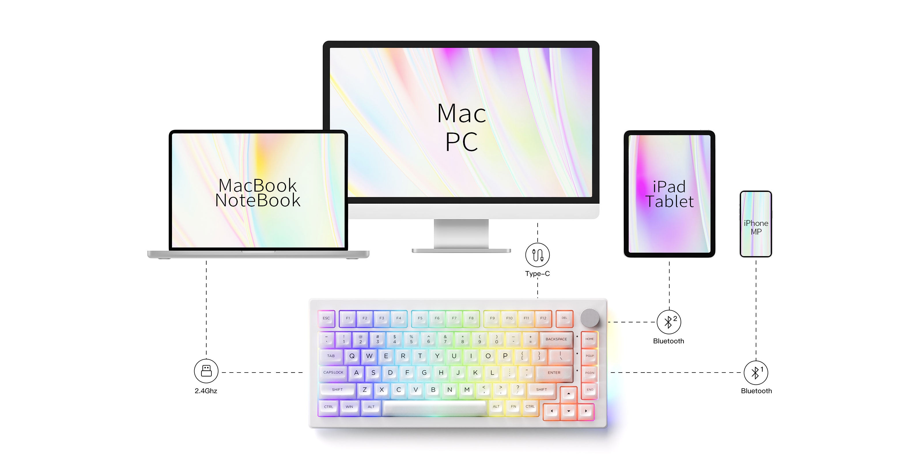 Akko-5075B-Plus-ASA-Clear-Mode