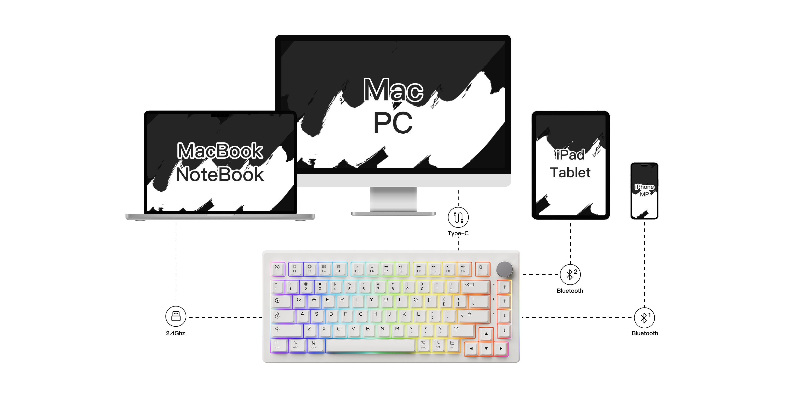 Akko-5075B-Plus-Air-Mode