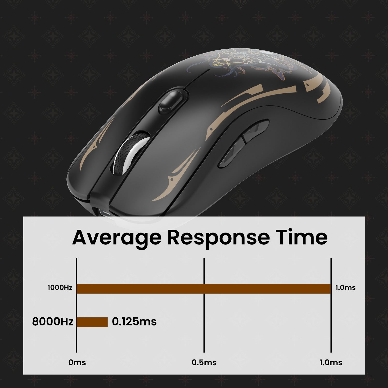 Akko-AG-ONE-8K-Gaming-Mouse-Lord-of-the-Mysteries-Upgraded-8KHz_4KHz-Polling-Rates
