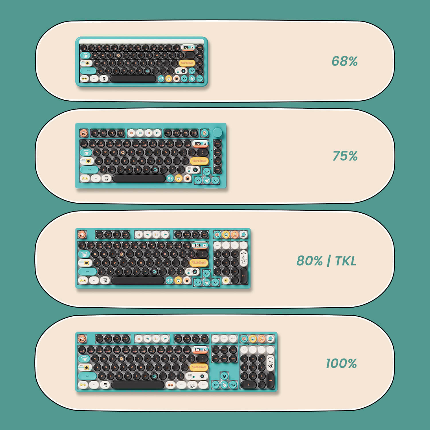 Akko-BottleCap-Punk-Cat-Keycaps-Set