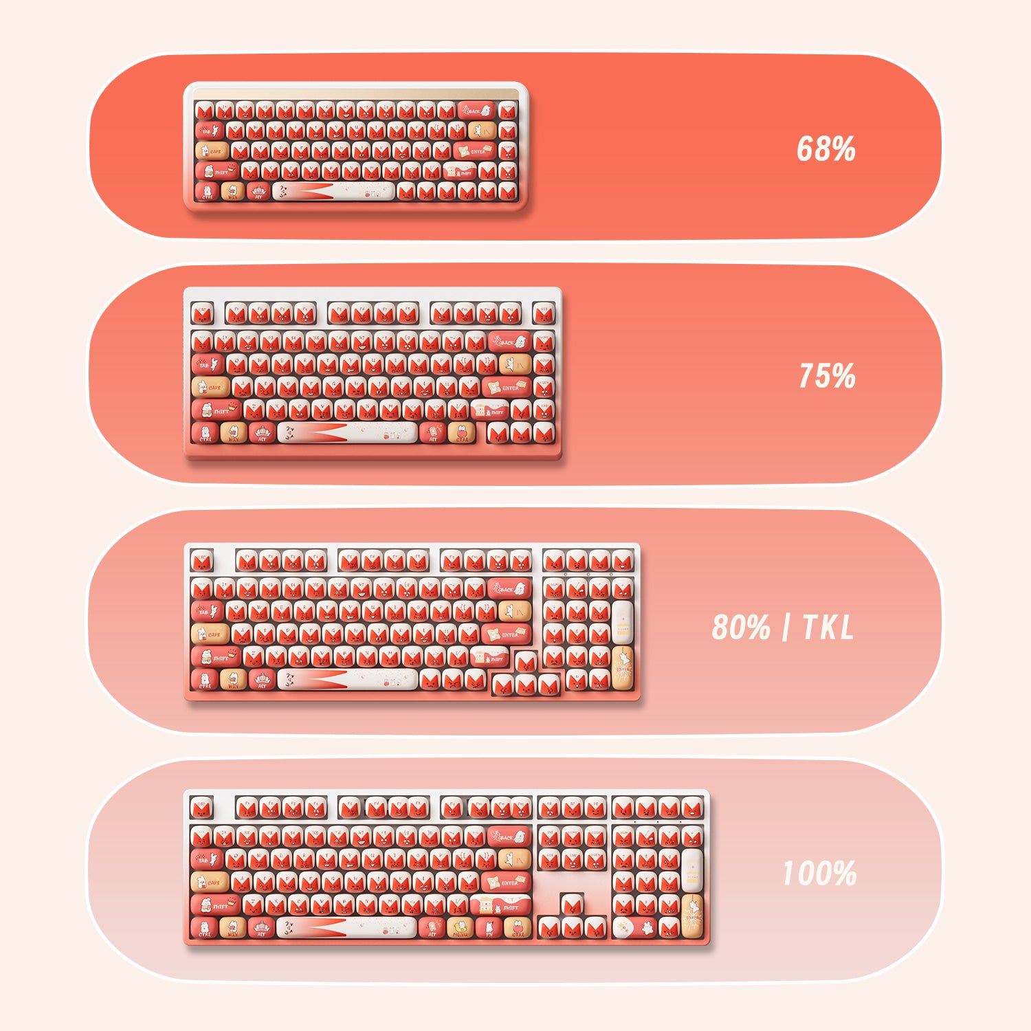 Akko-Bunny-Apple-Keycap-Set-Size