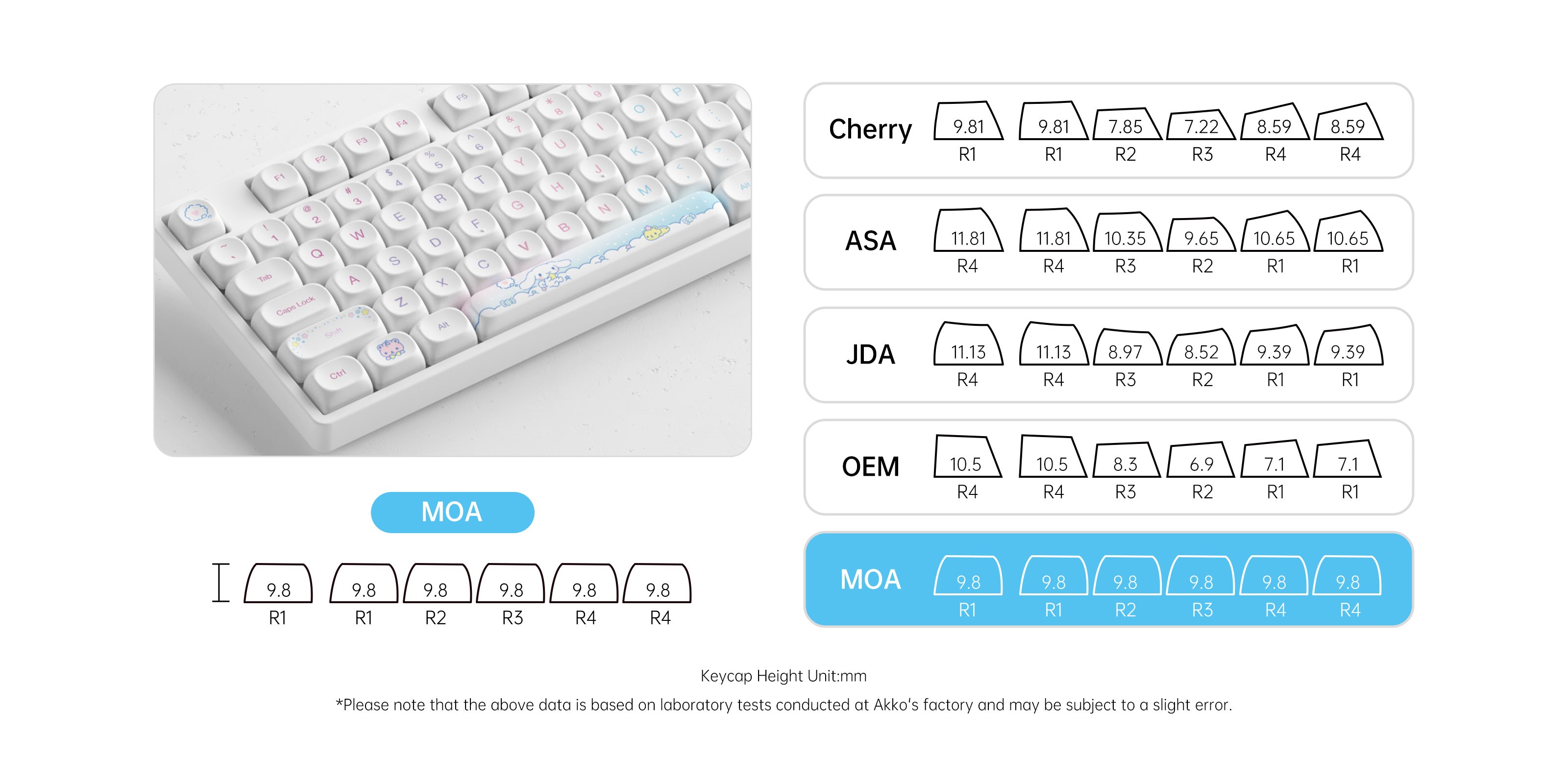 Akko Cinnamoroll Star 5108B Plus MOA