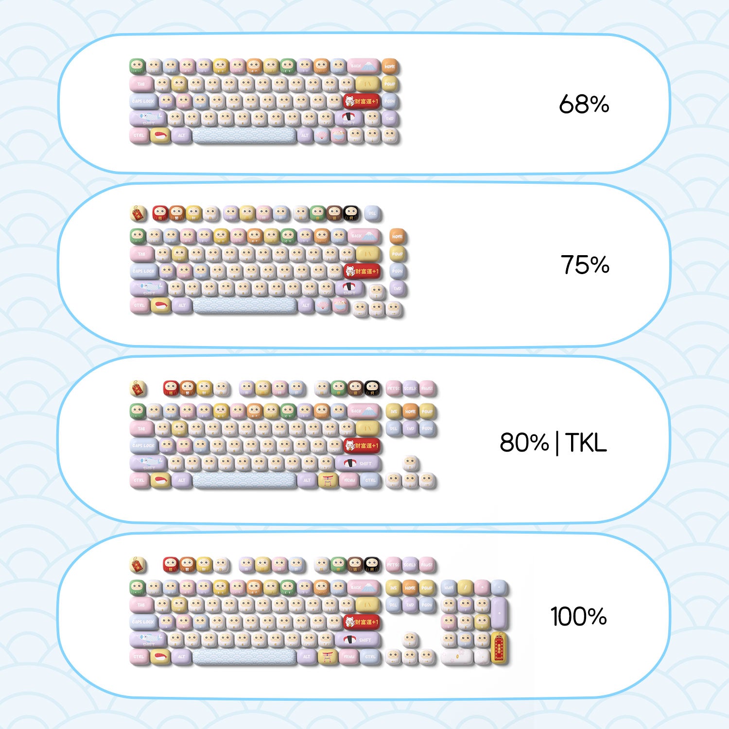 Akko-Good-Luck-Charm-Keycap-Set-size