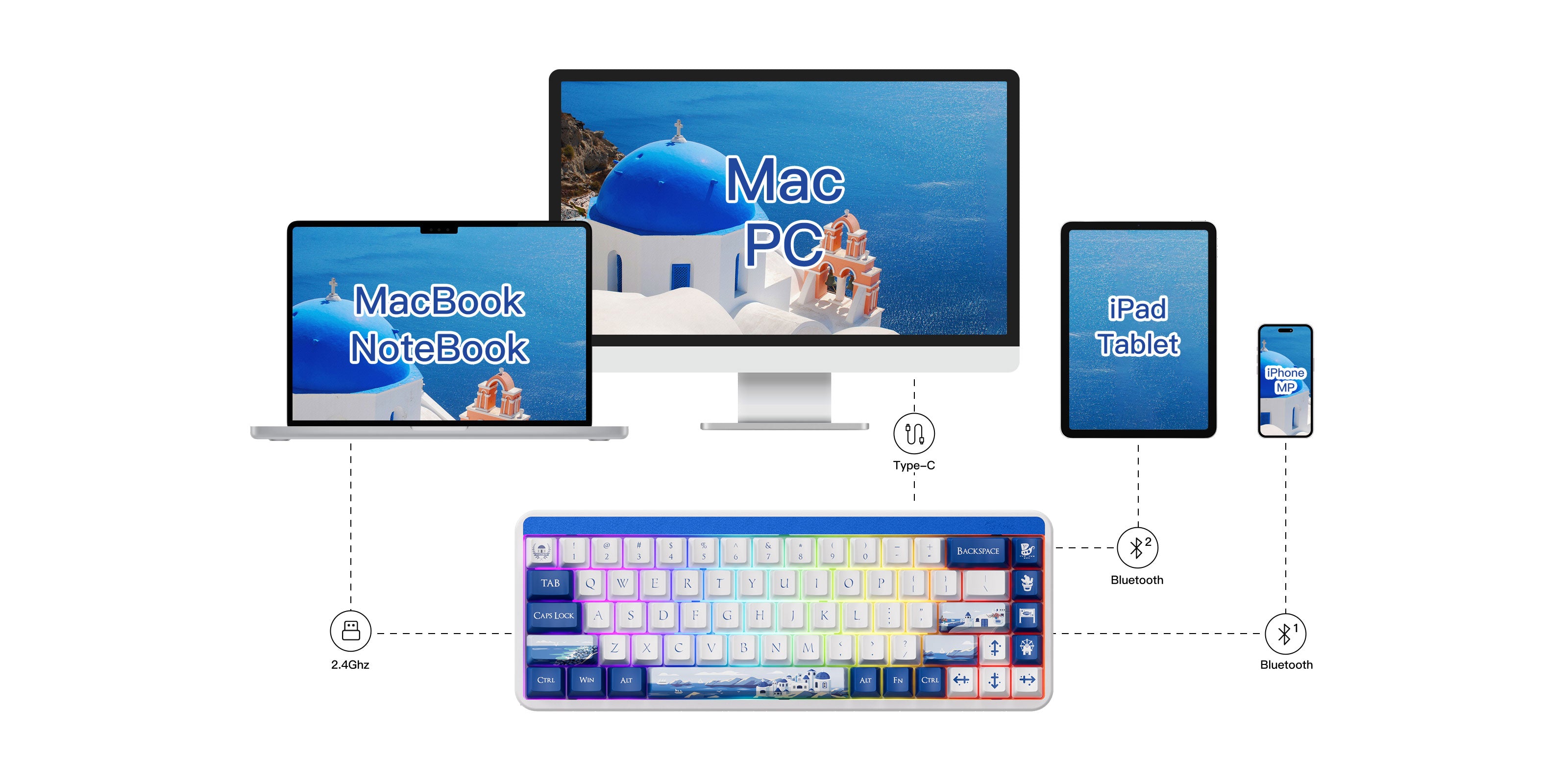 Akko-JIN01-Santorini-Mode