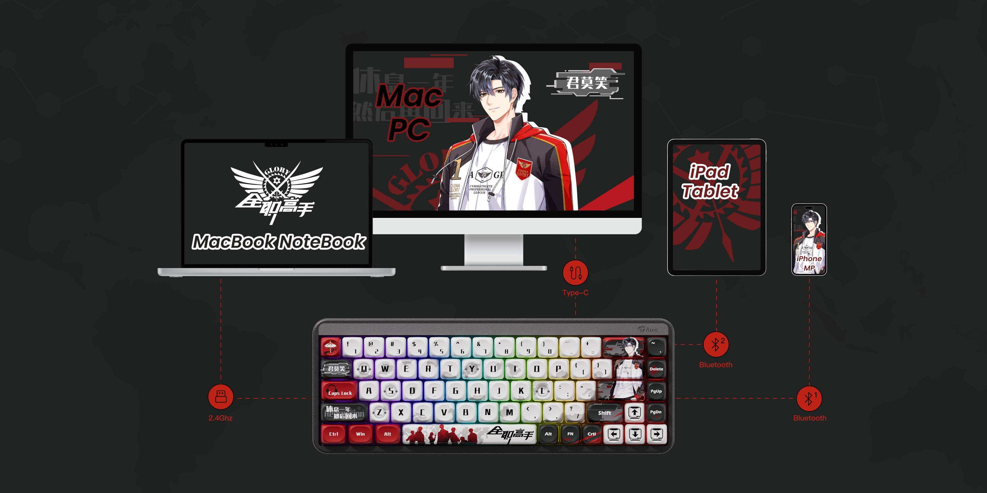 Akko-JIN01-The-King_s-Avatar-Ye-Xiu-Mode