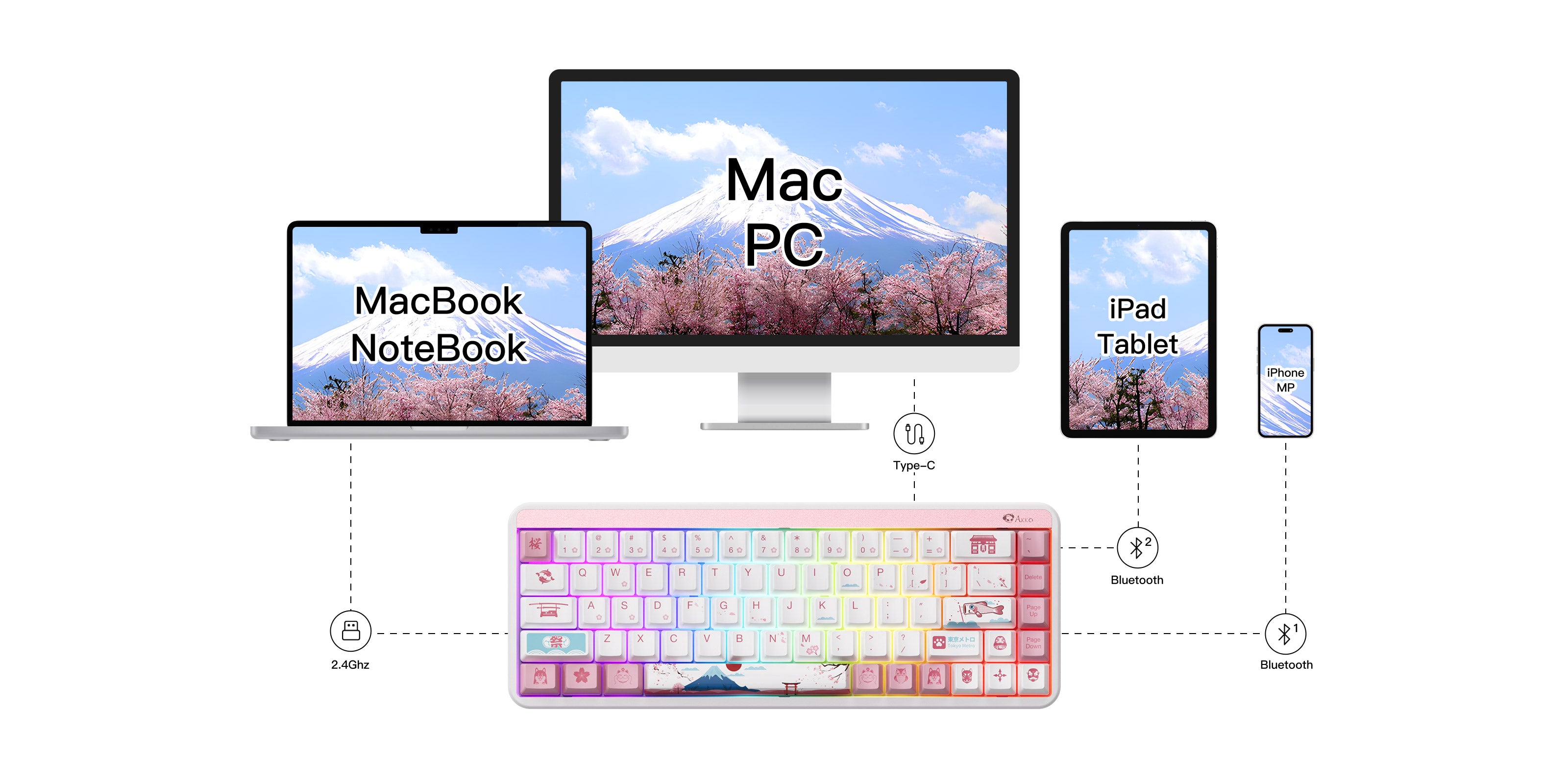 Akko-JIN01-Tokyo-Mode