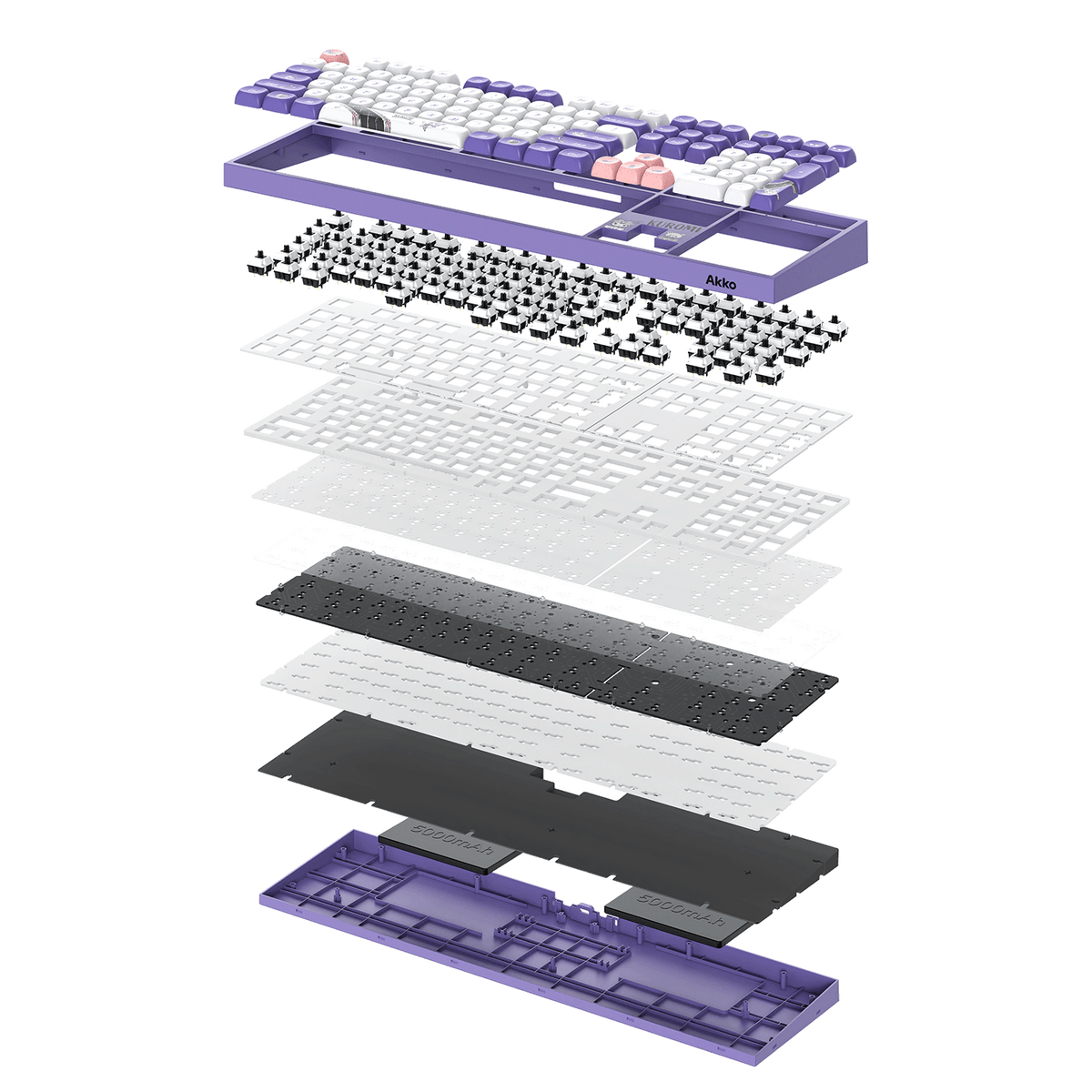 Akko Kuromi 5108 V5 Mechanical Keyboard Structure