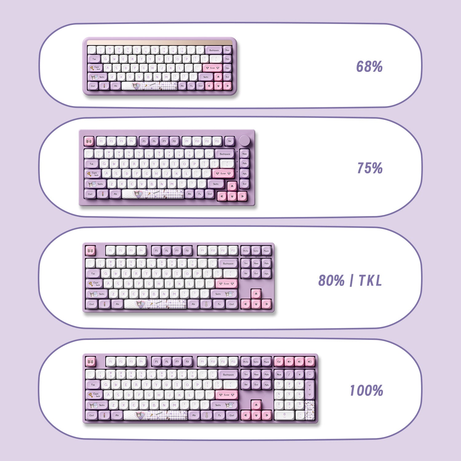 Akko-Kuromi-Keycap-Set-size