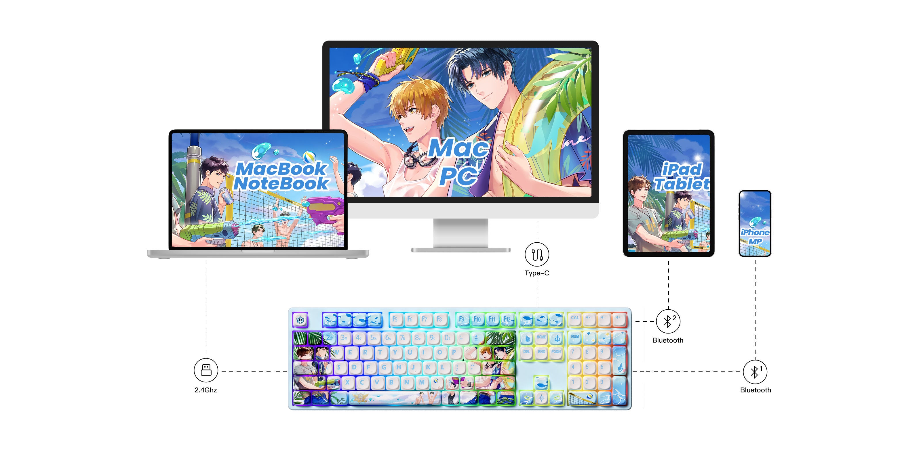 Akko-Lanyu-5108B-Plus-Banner-Mode