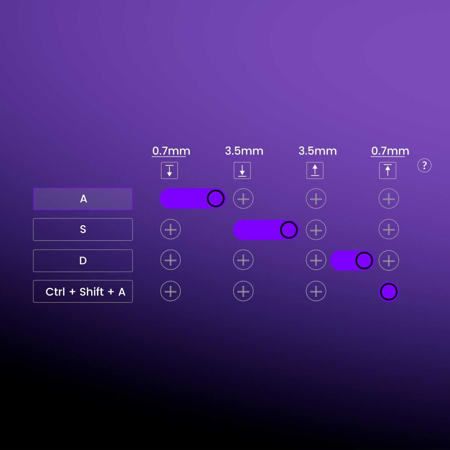 Akko-MOD-007B-V5-HE-Dynamic-Keystrokes-DKS