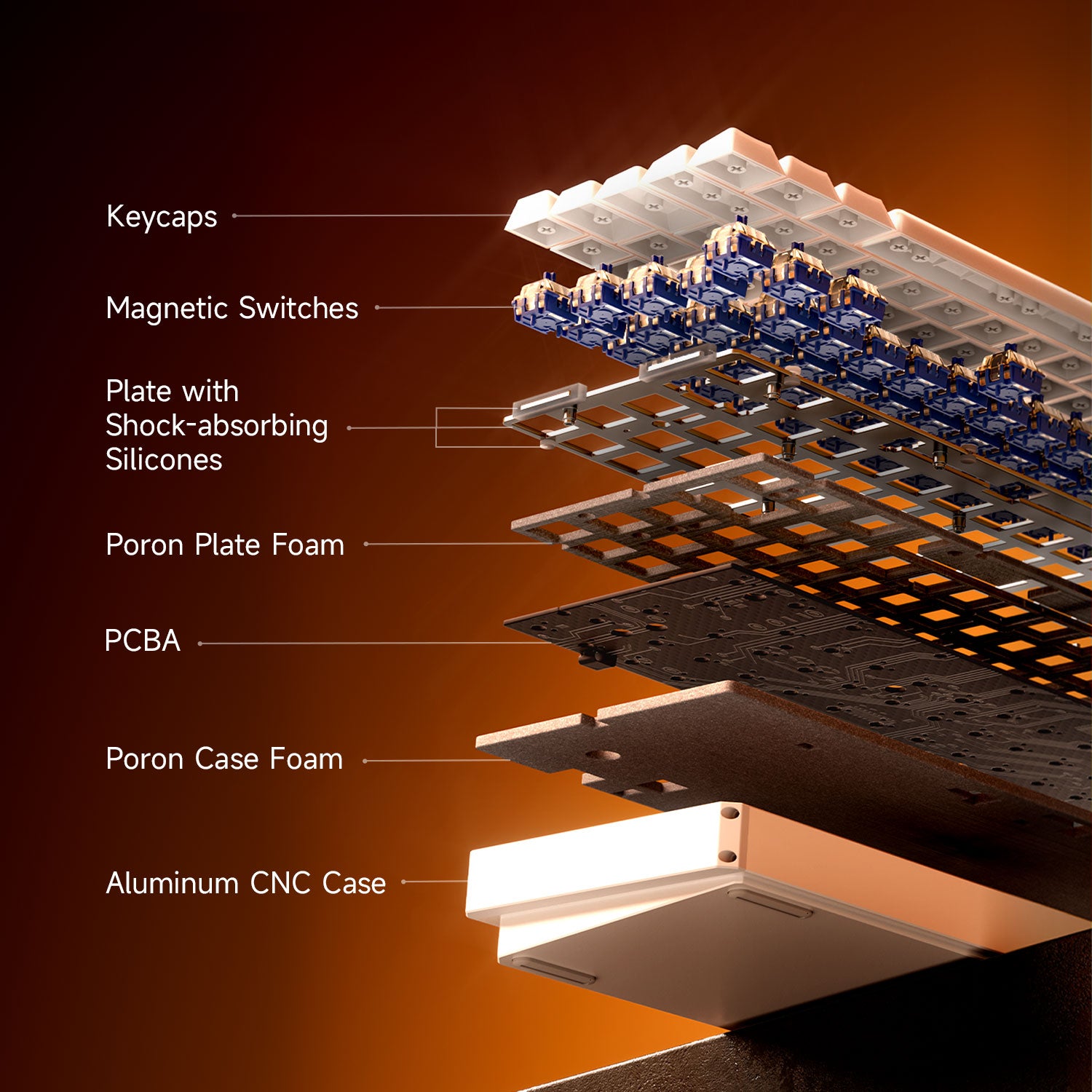 Akko-MOD68-HE-251015-Gasket