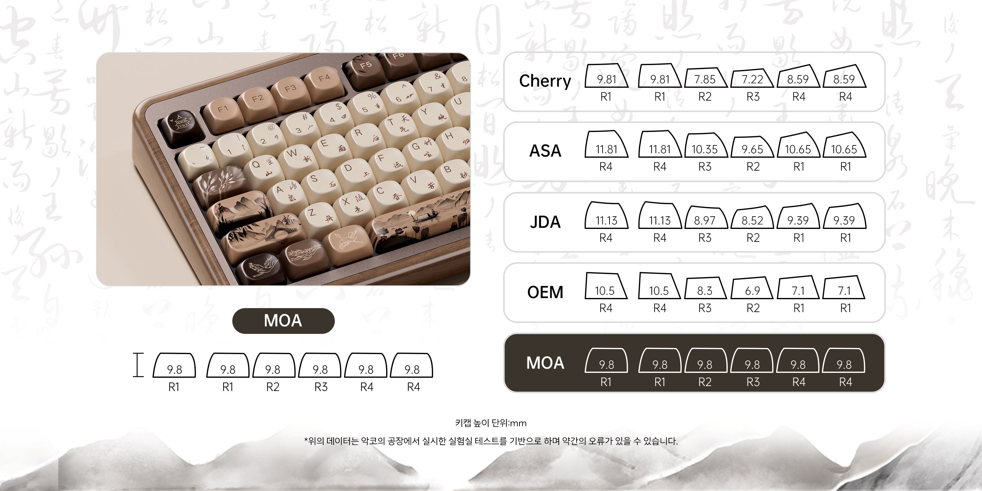 Akko-MU02-Mountain-Seclusion-Keycap-moa