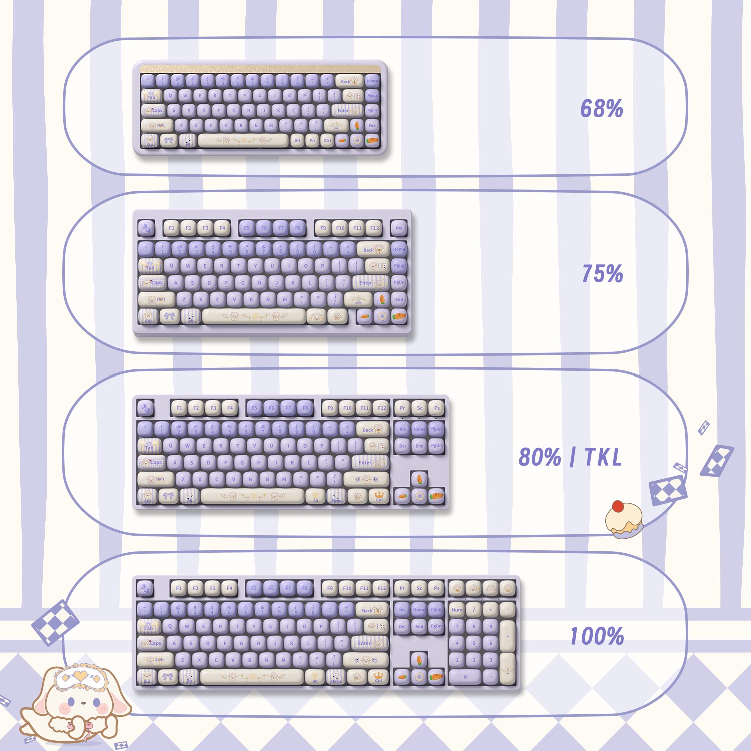Akko-Magic-Lop-Bunny-Keycap-Set-Detail