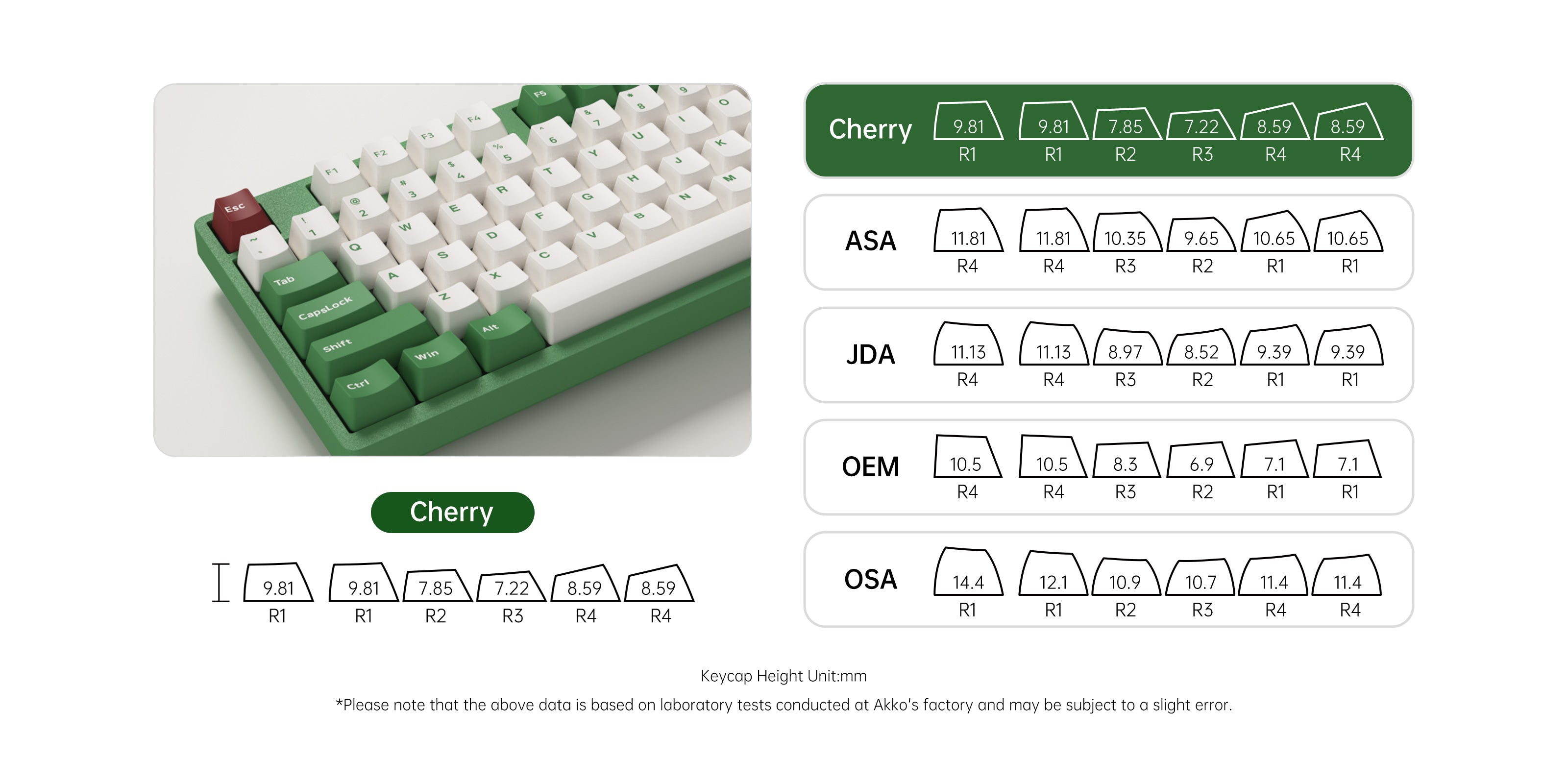 Akko-Matcha-Red-Bean-3098B-Plus-Keycap