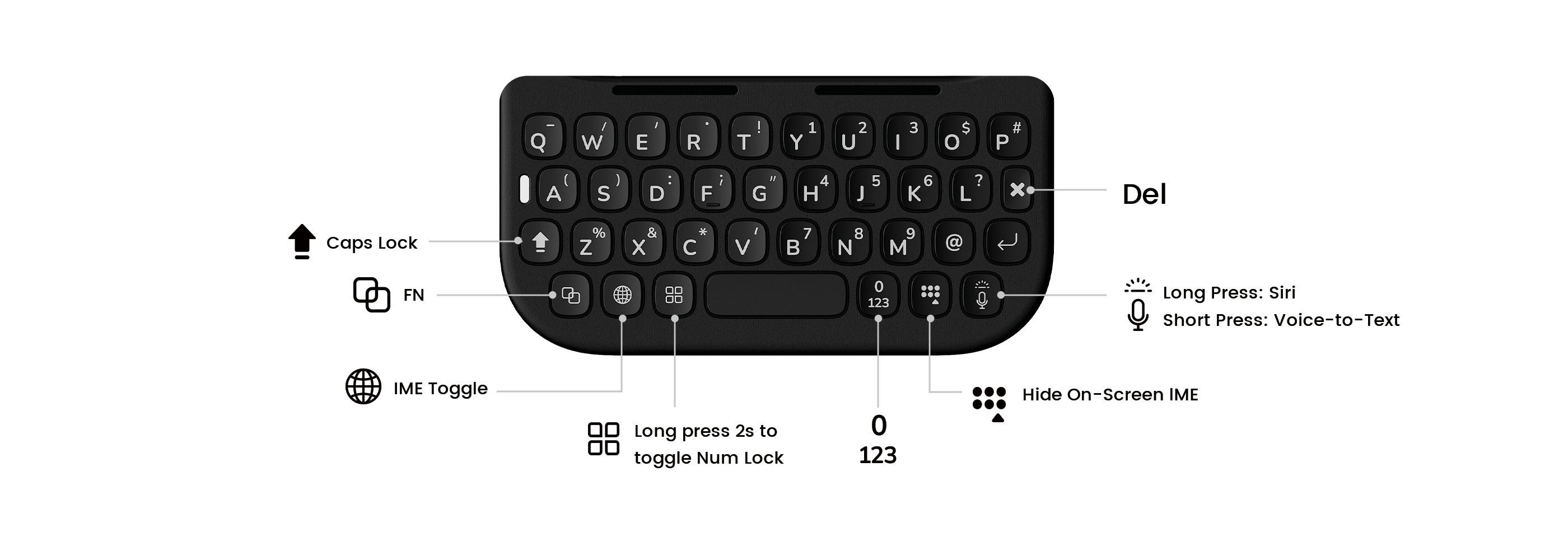 Akko-MetaKey-Shortcuts