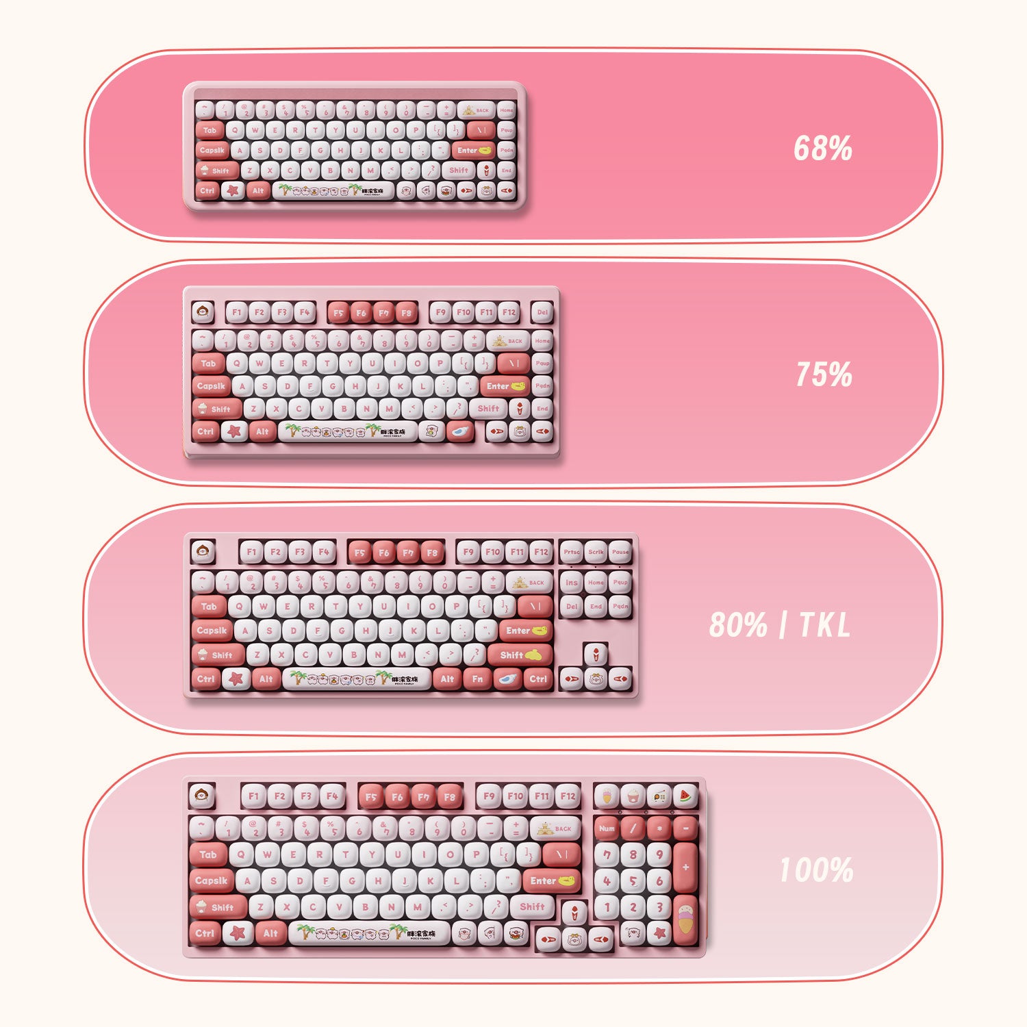 Akko-POCO-FAMILY-Keycap-Set