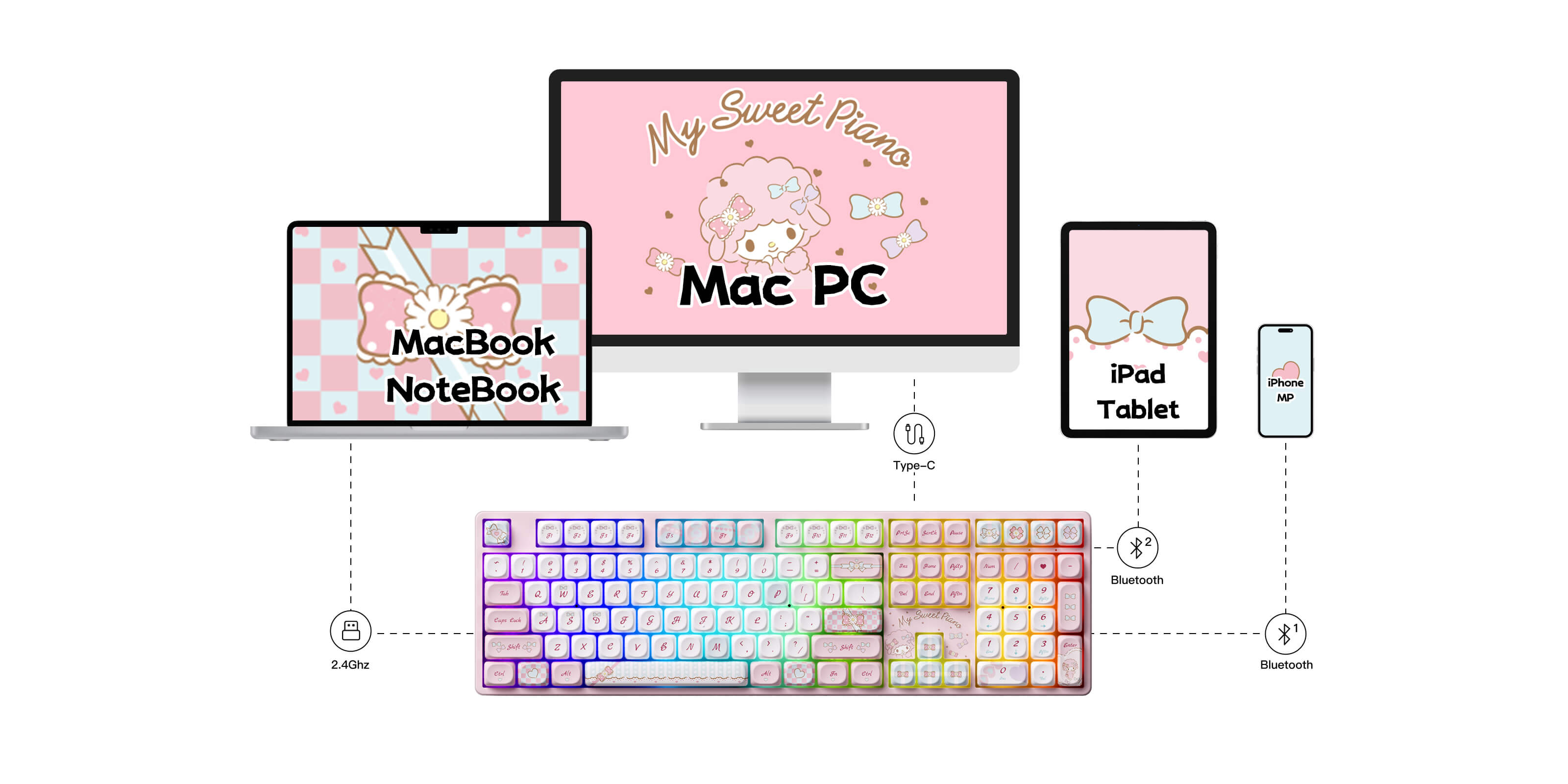 Akko-Piano-5108B-Plus-Mode