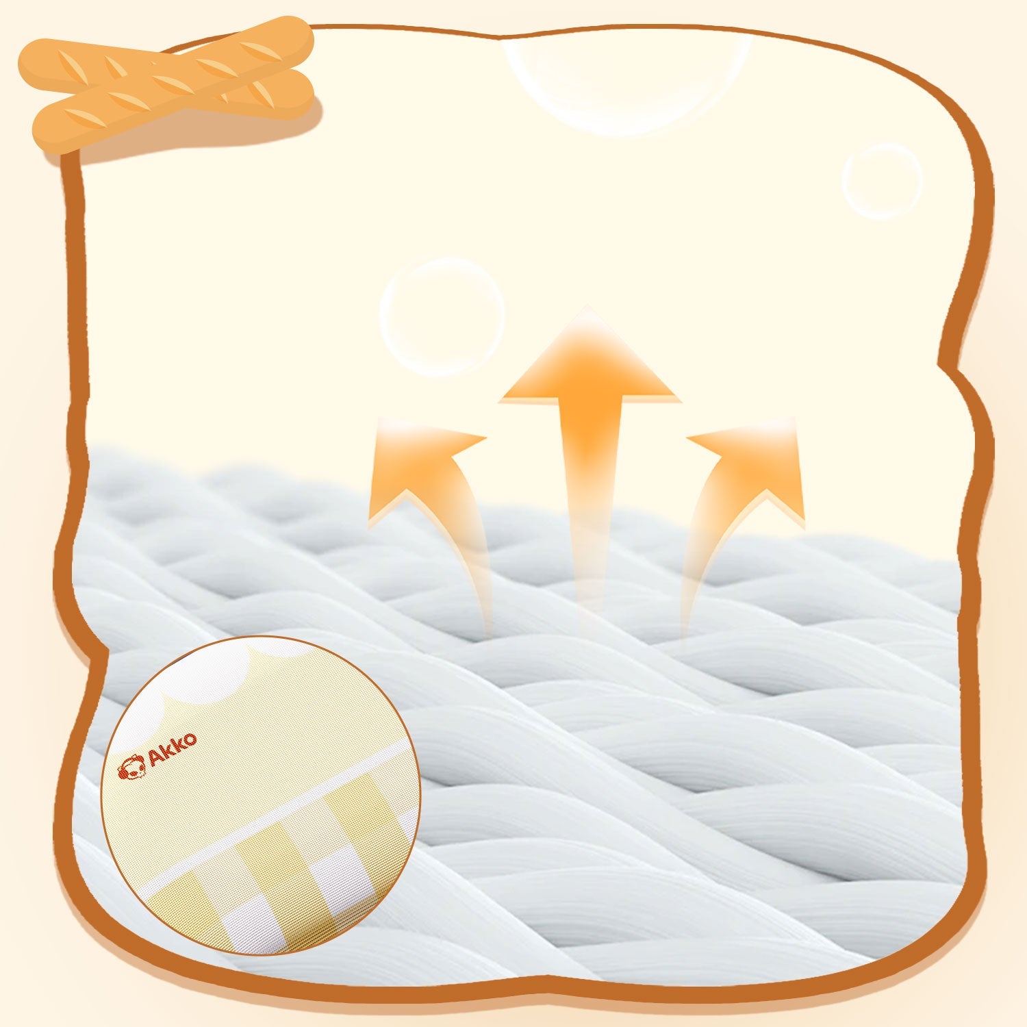 Akko-Pudding-Wirst-Res-Detail