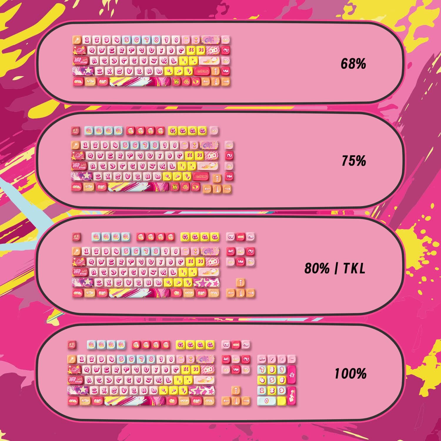 Akko-Rainbow-Candy-Keycap-Detail