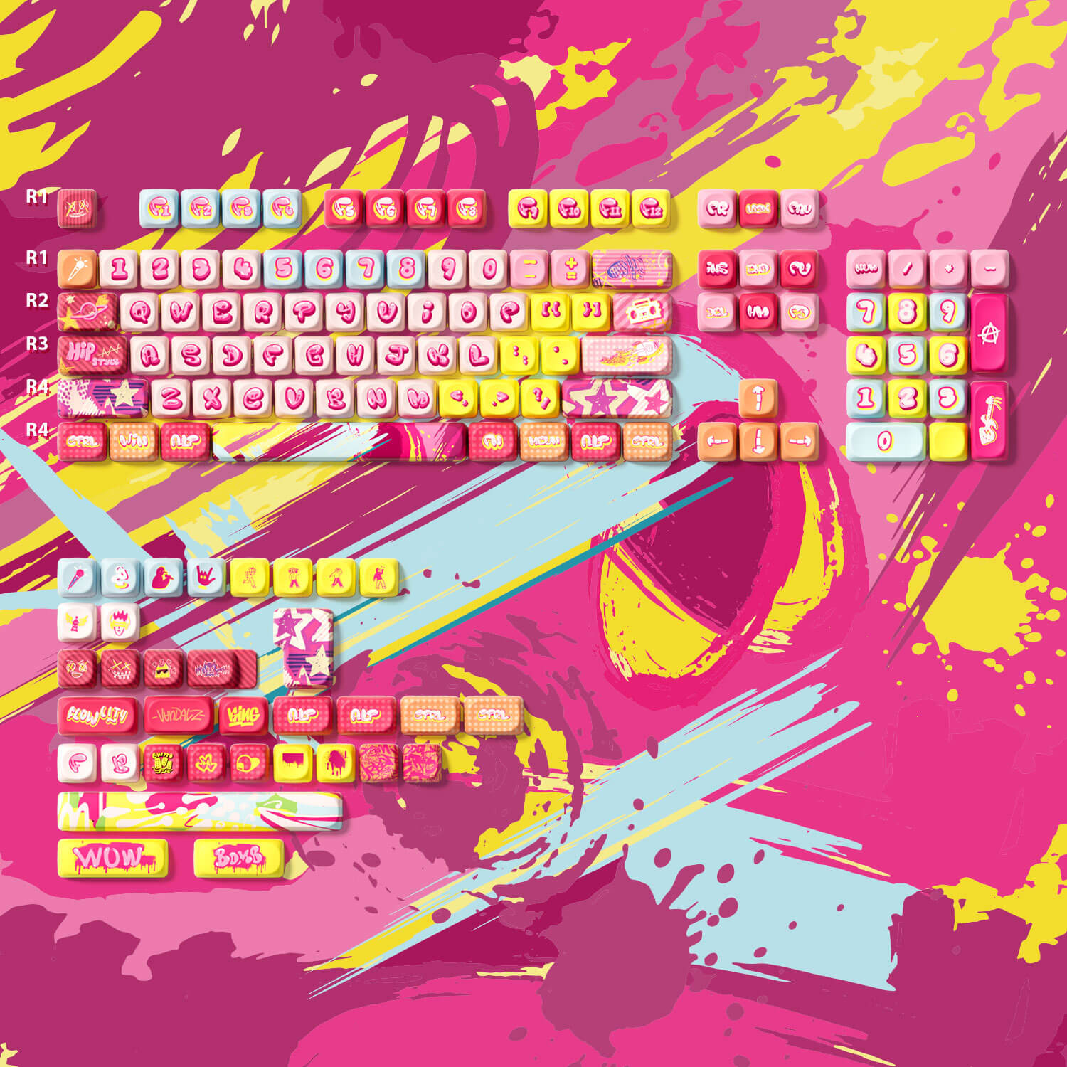 Akko-Rainbow-Candy-Keycap-Detail