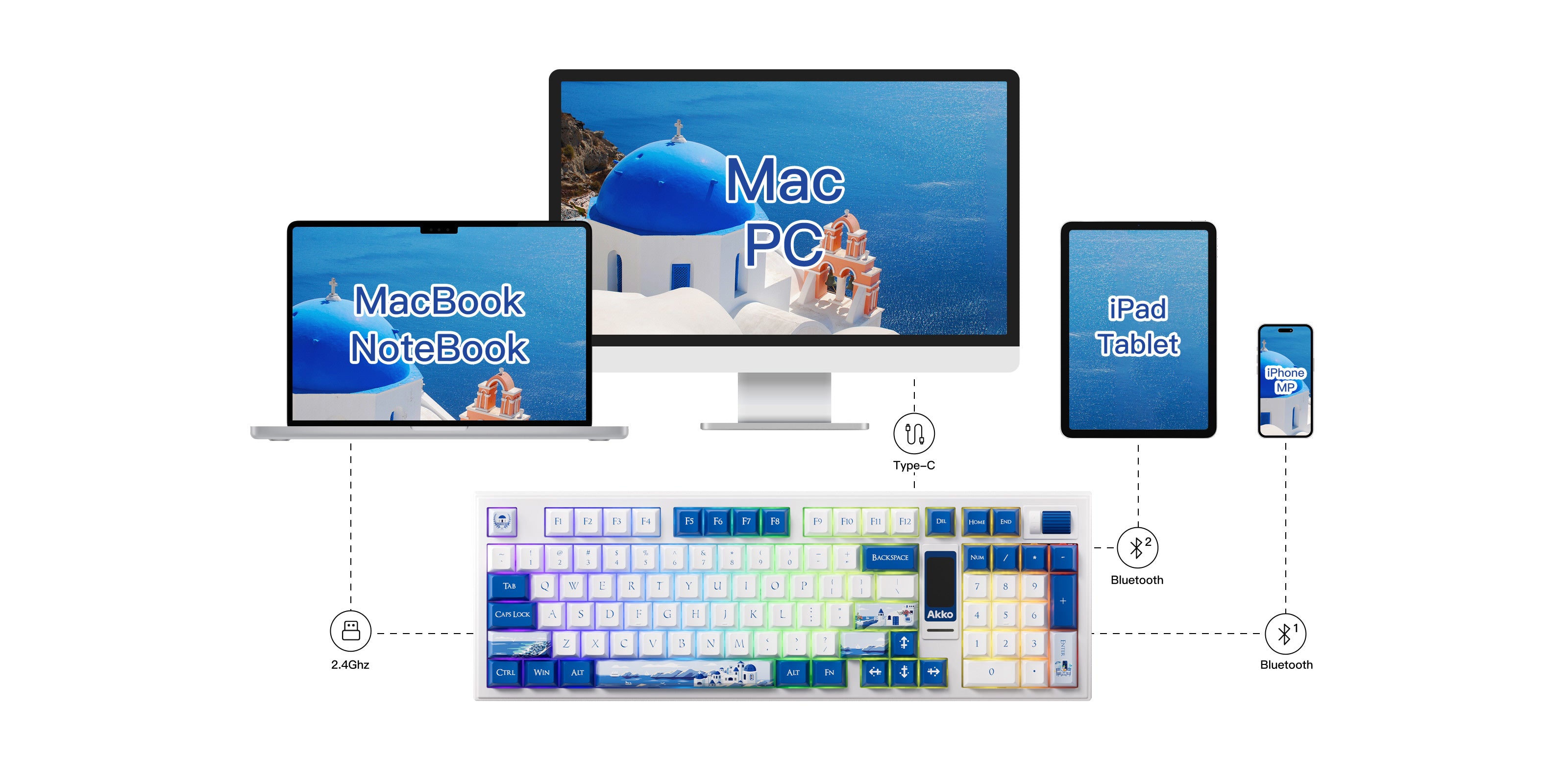 Akko-Santorini-5098B-Mode