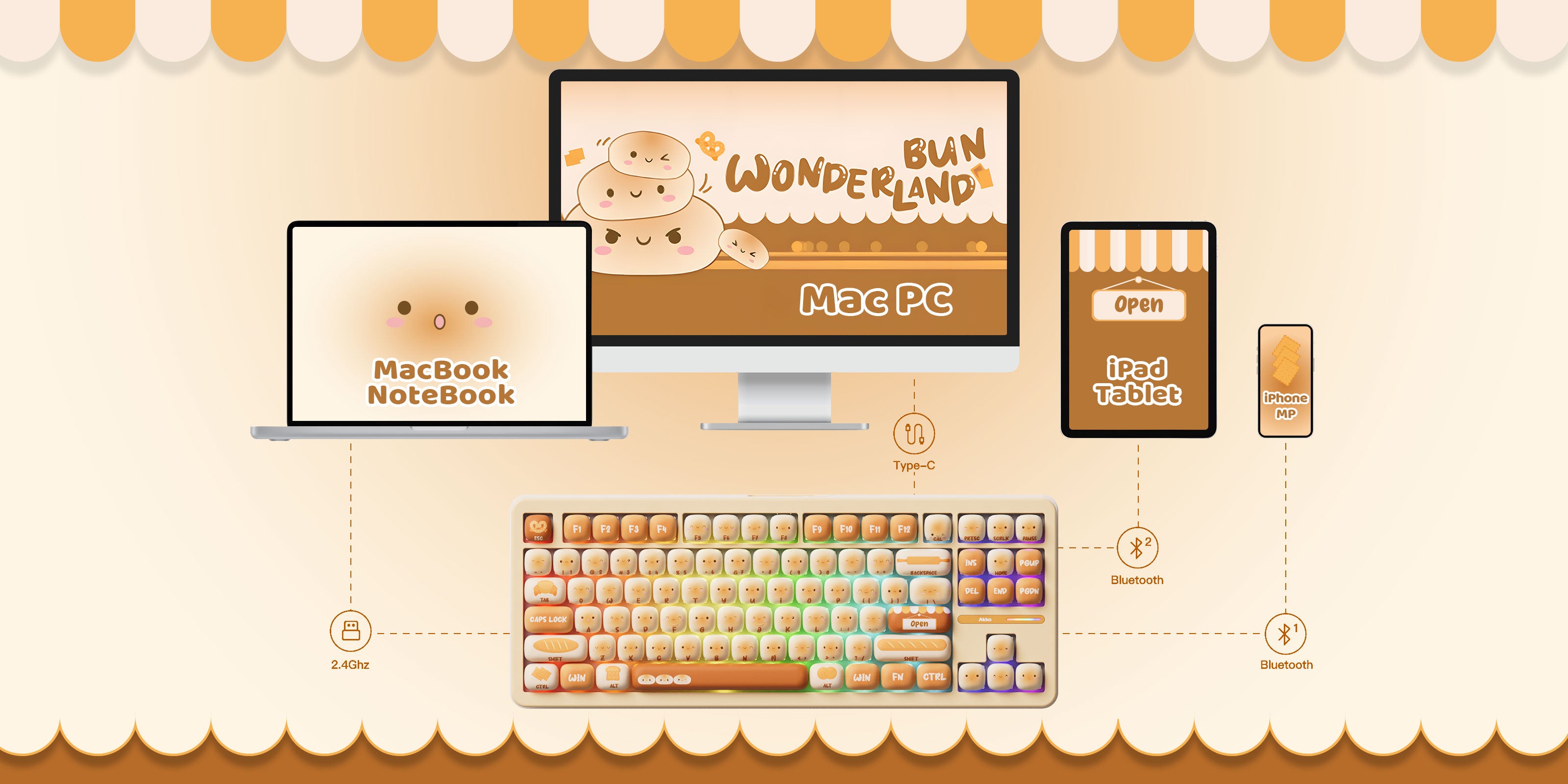 Akko-TAC87-Bun-Wonderland-Mode