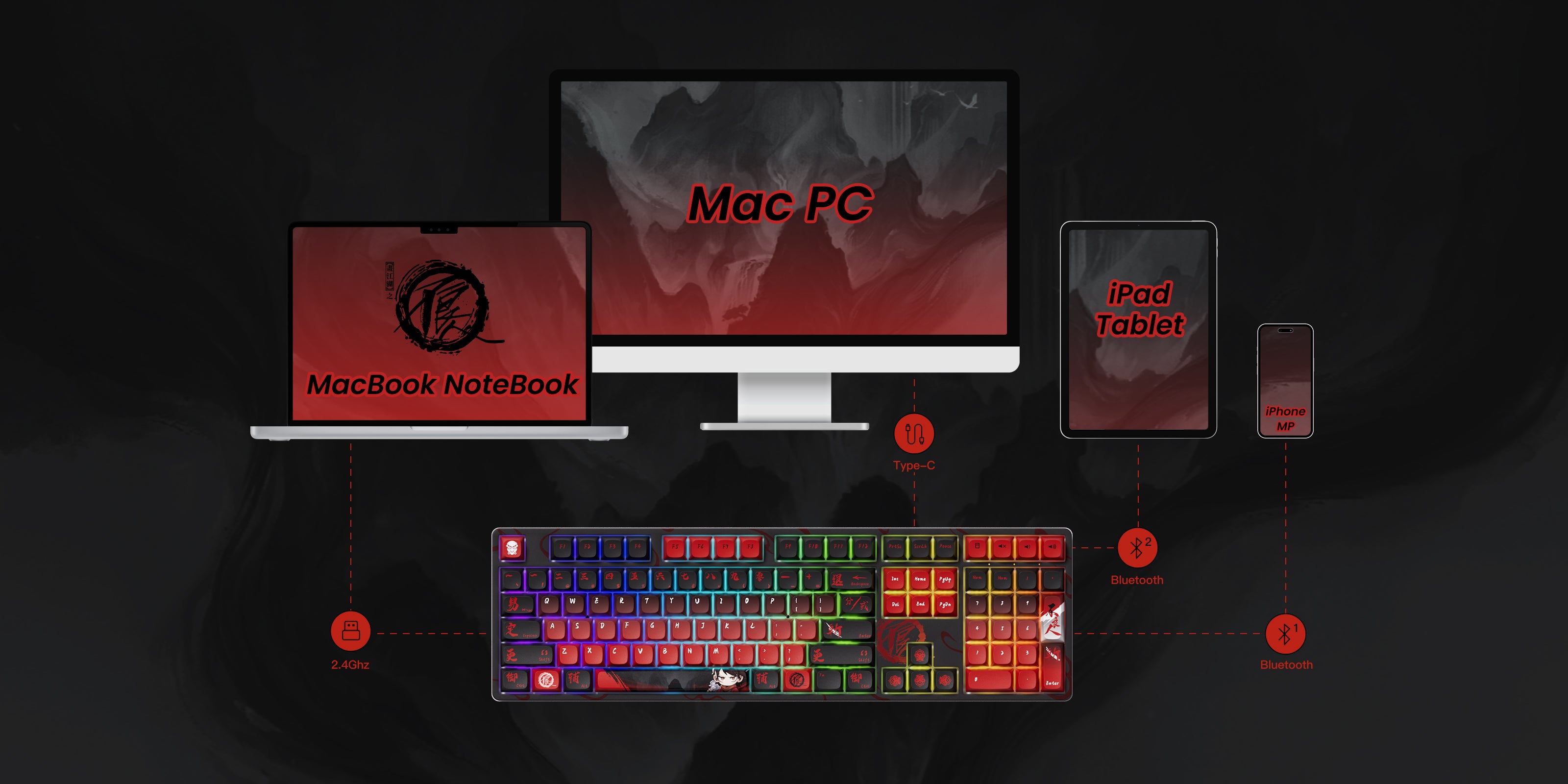 Akko-The-Degenerate-5108B-Plus-Multi-Mode