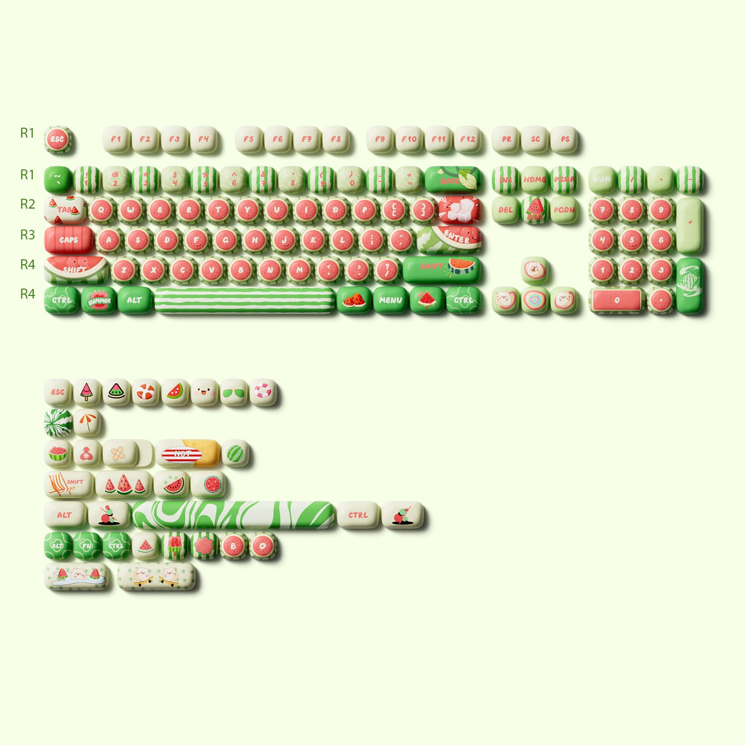 Akko-Watermelon-Keycap-Set