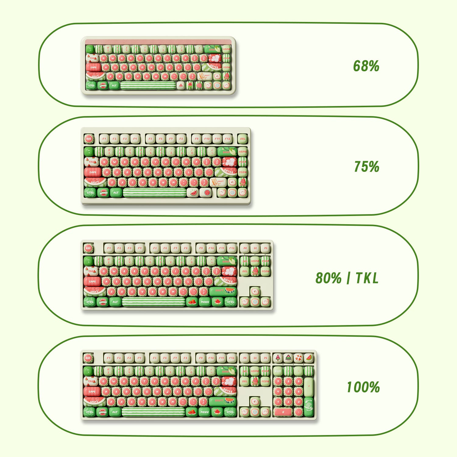 Akko-Watermelon-Keycap-Set-size