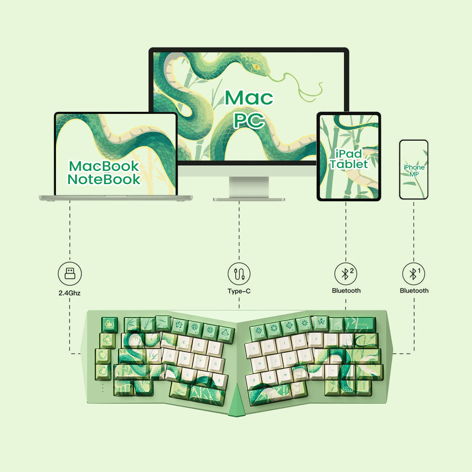 Akko-Year-of-Snake-Armor-Green-Snake-Mode