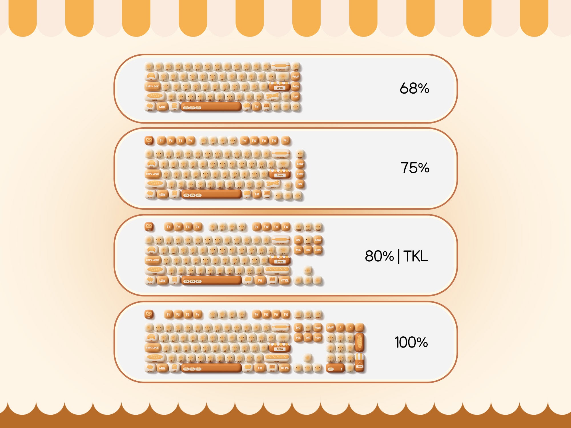 Bun-Wonderland-Keycap-Set-Detail