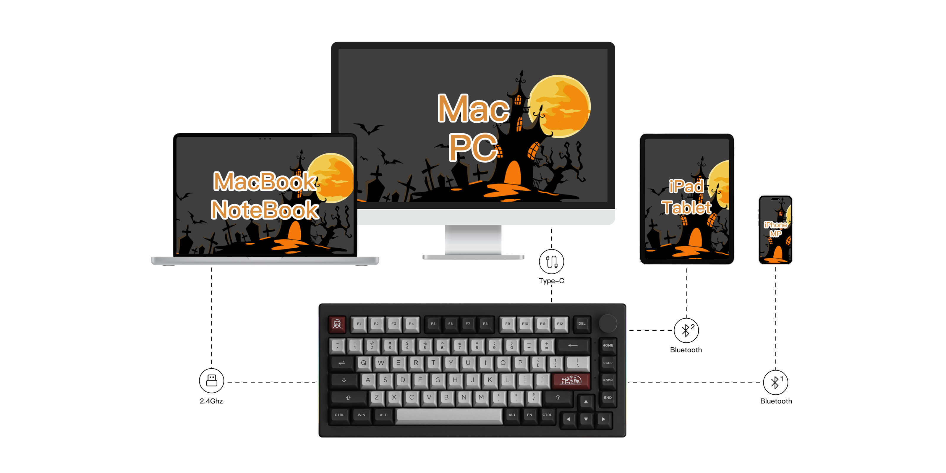 Dracula-Castle-5075B-Plus-Multi-Modes