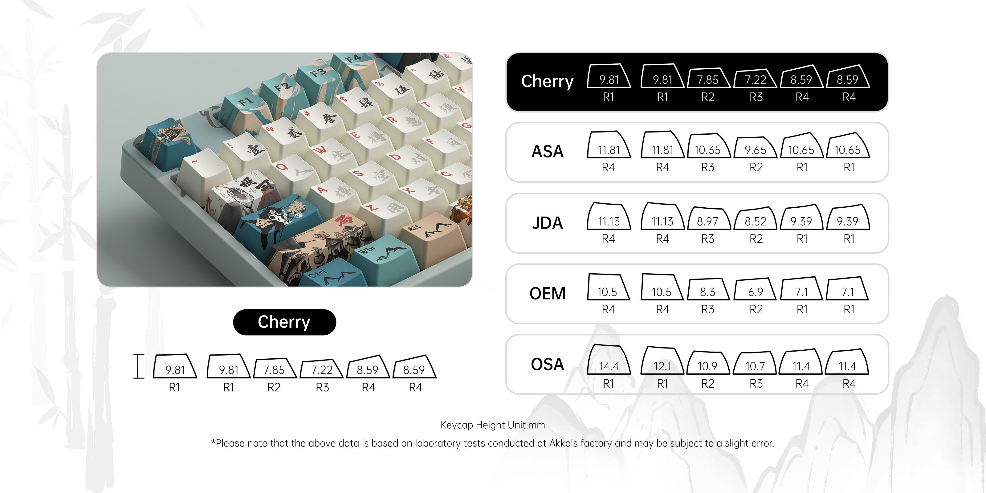 Joy-of-Life-5108B-Plus-Keycap