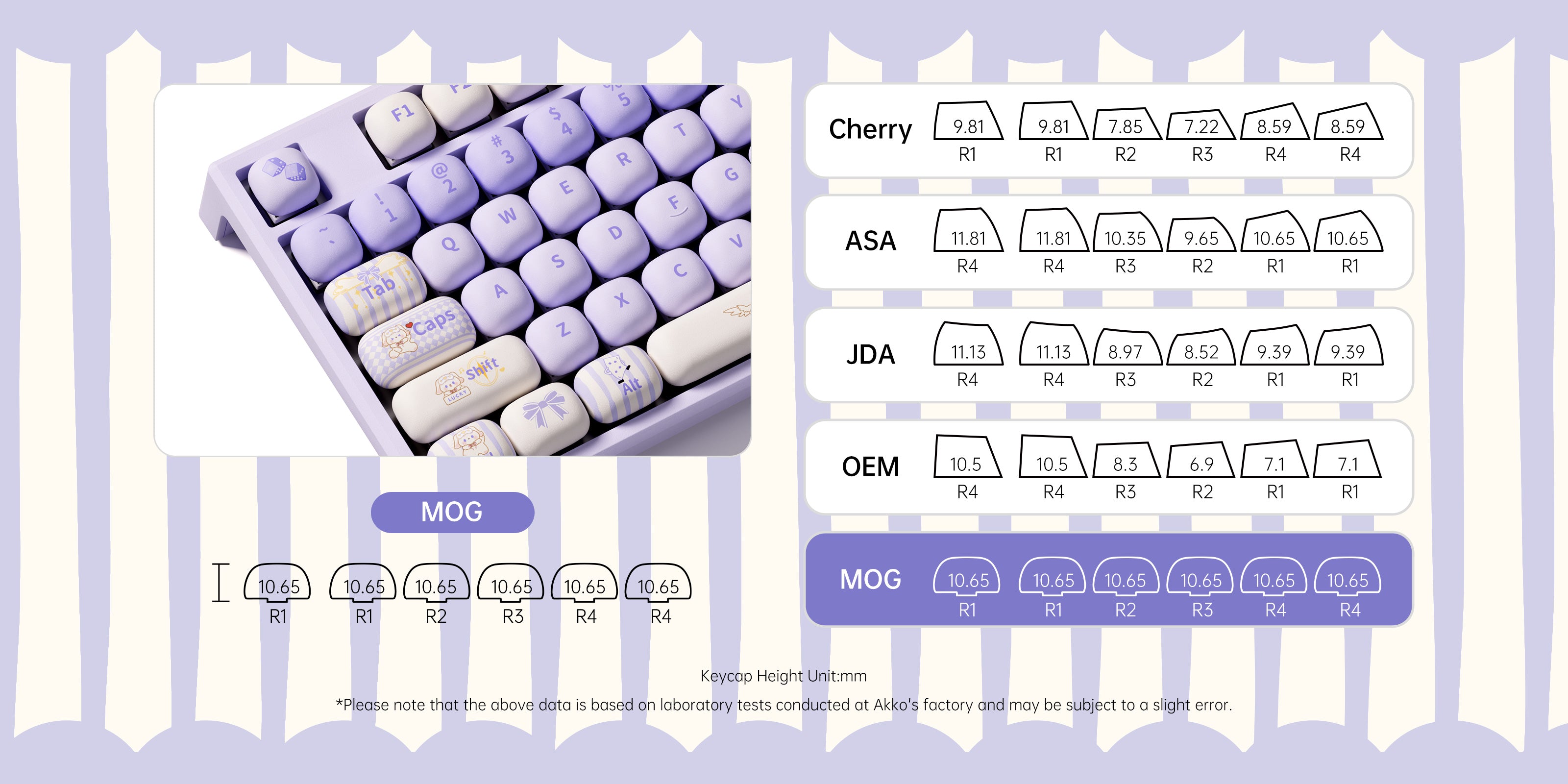 MG108B-Magic-Lop-Bunny-Keycap