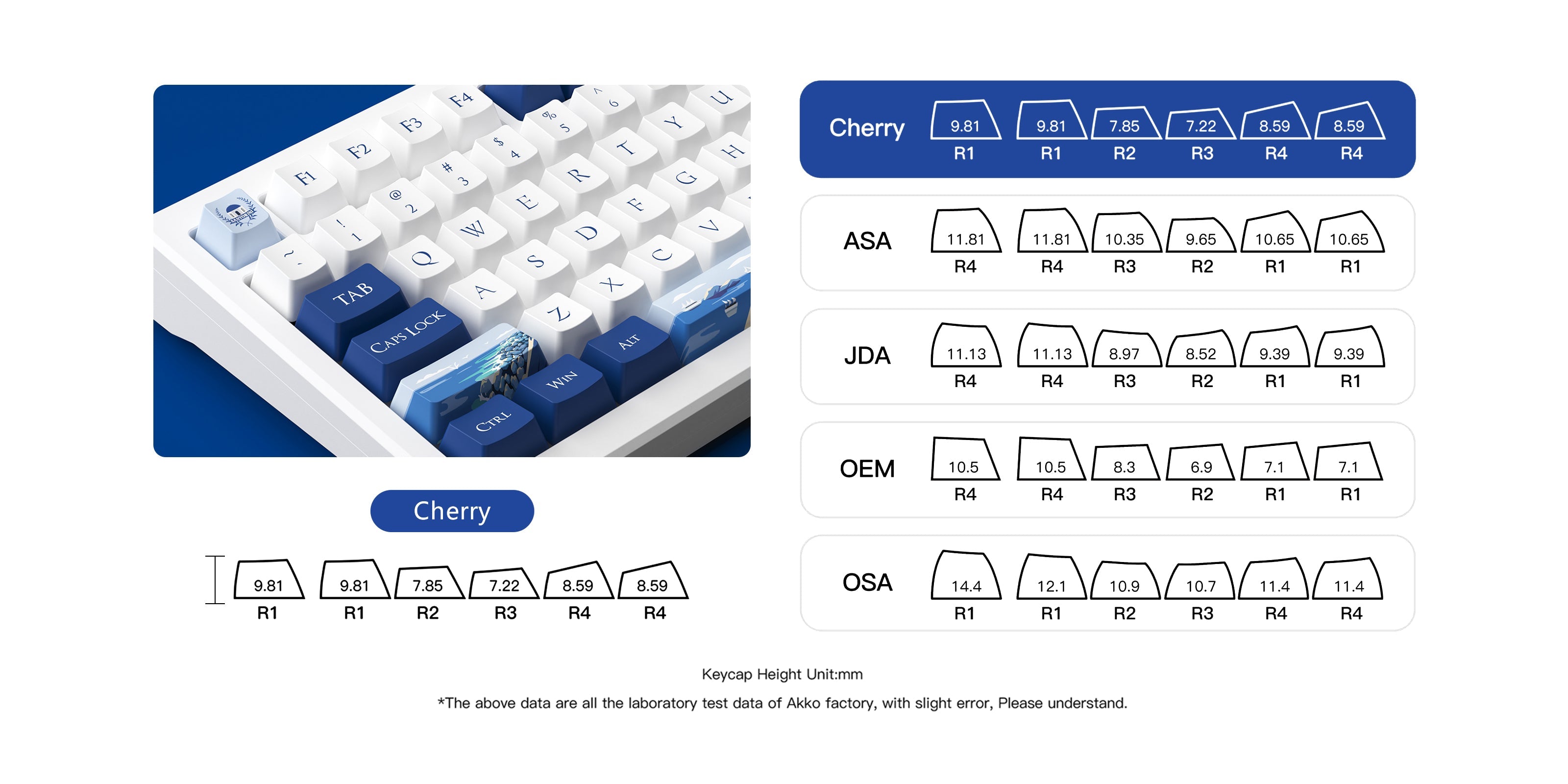 MOD-007B-HE-PC-Aegean-Sea-Keycap