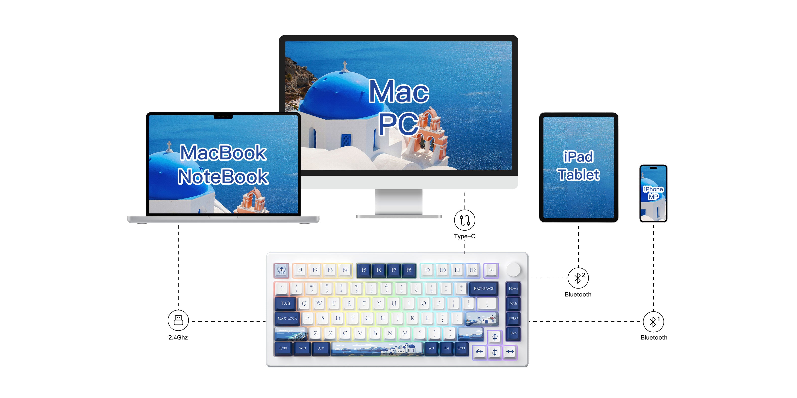 MOD-007B-HE-PC-Santorini-Mode