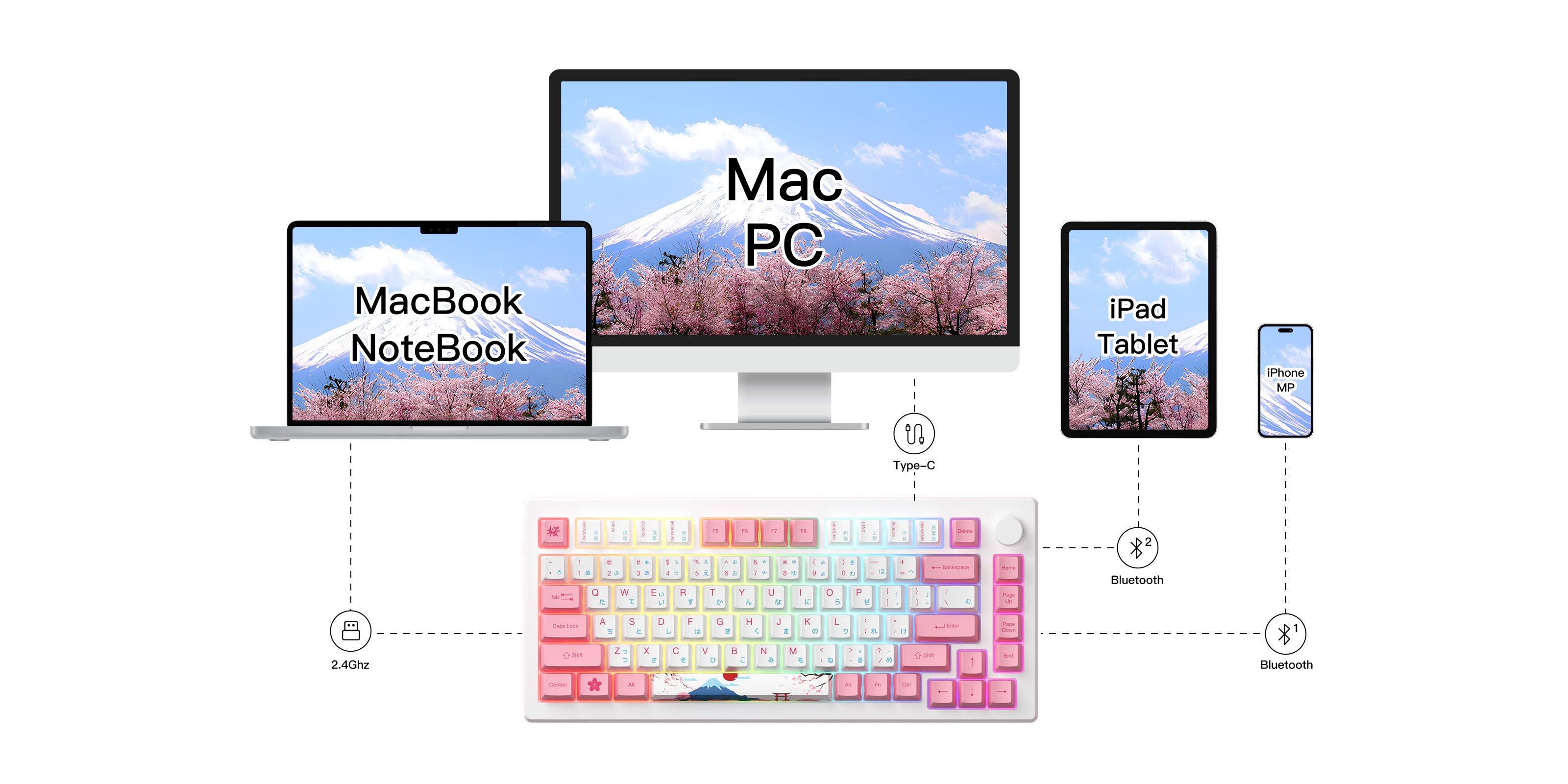 MOD-007B-PC-Tokyo-R2