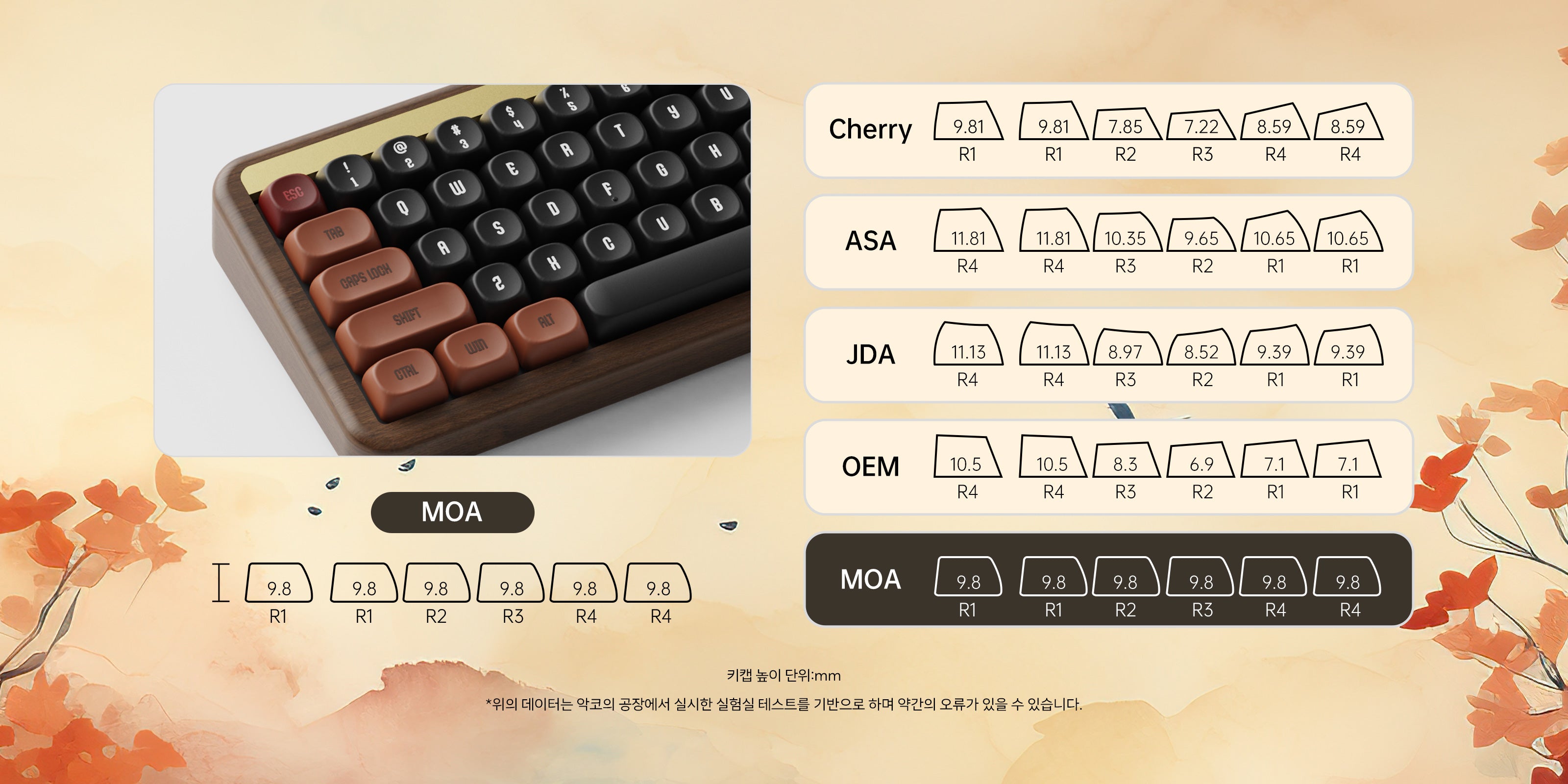 MU01-Autumn-Keycap-moa