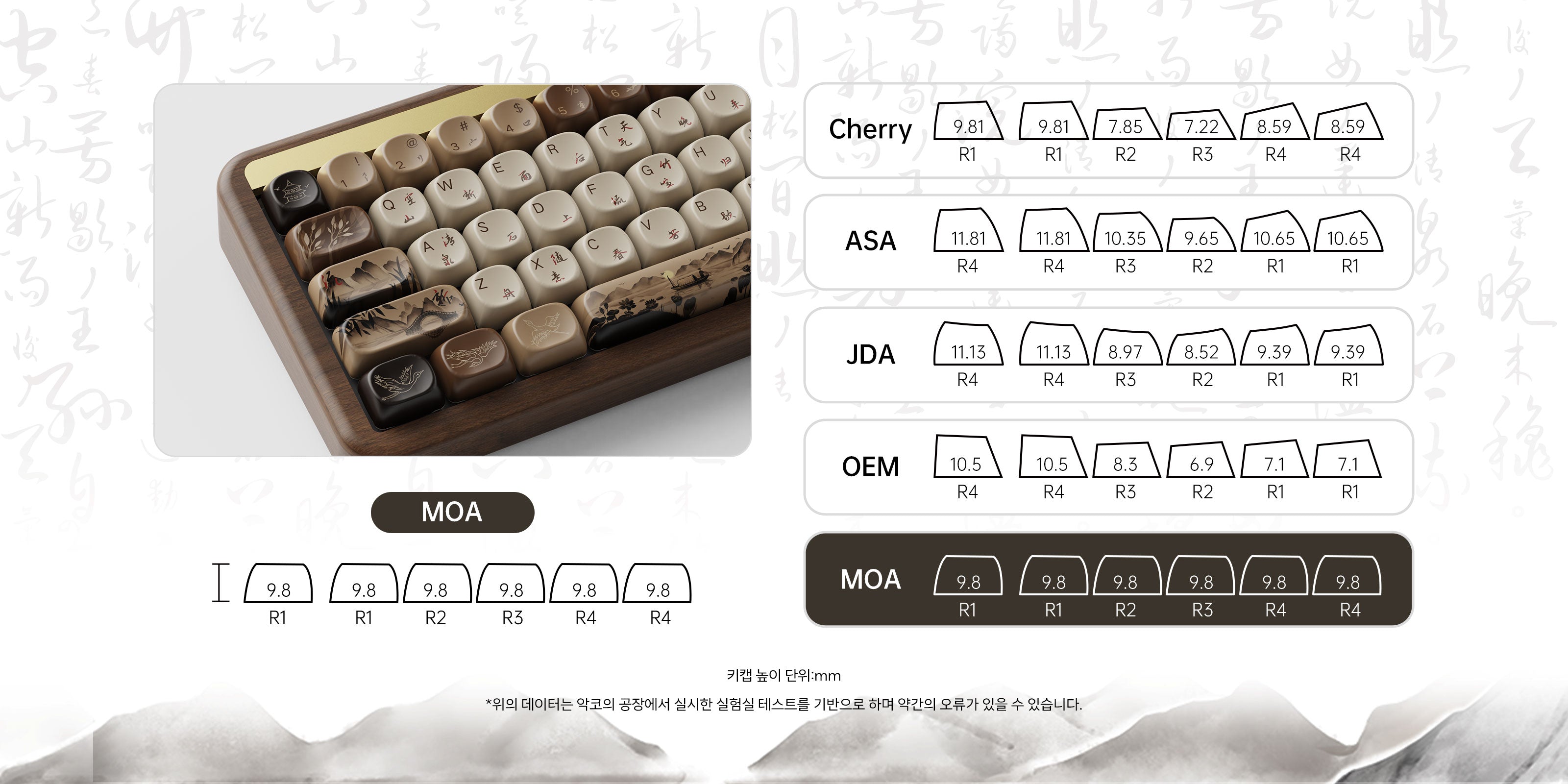 MU01-Mountain-Seclusion-Keycap-moa