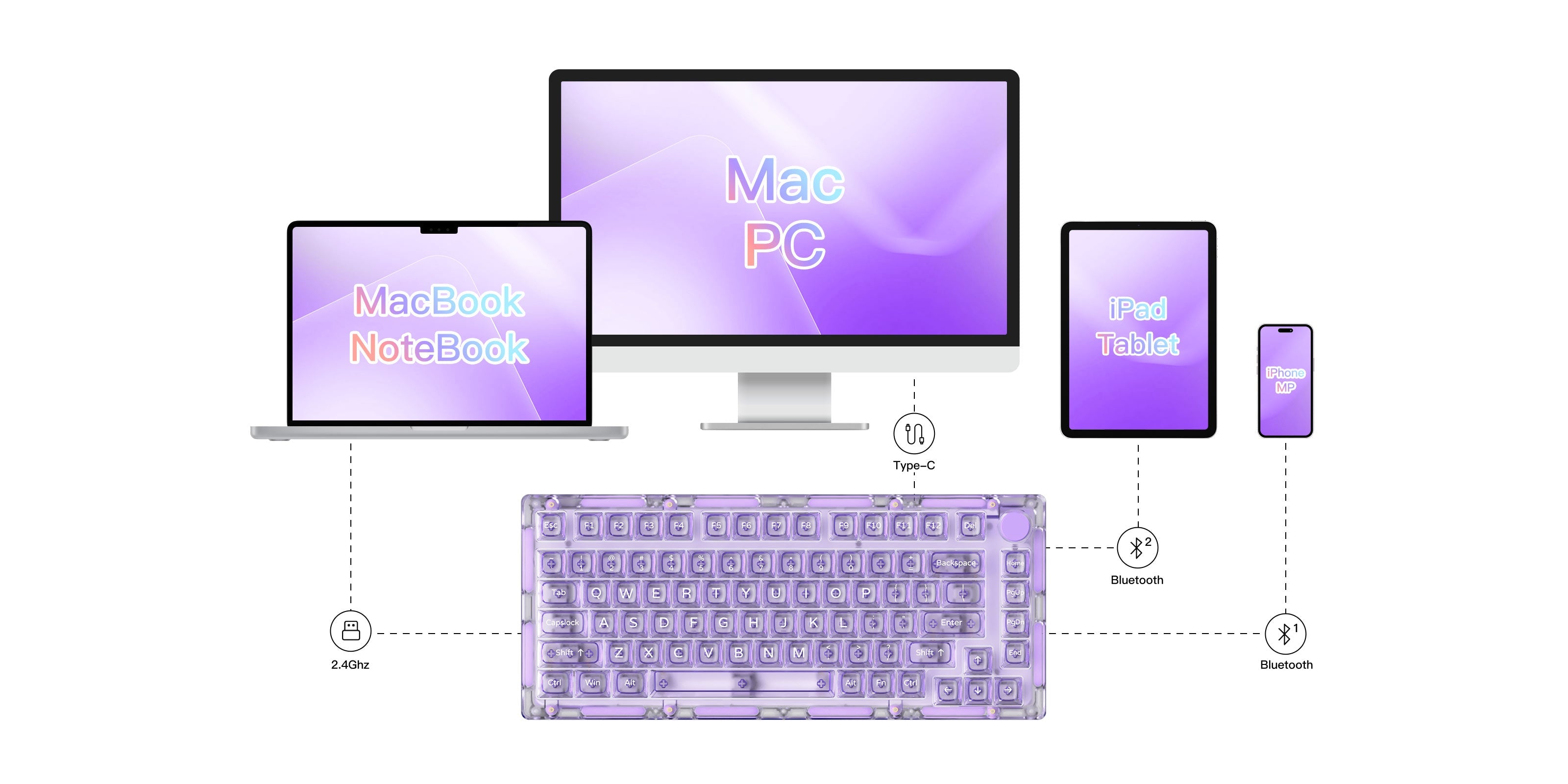 MonsGeek-ICE-75-Mode