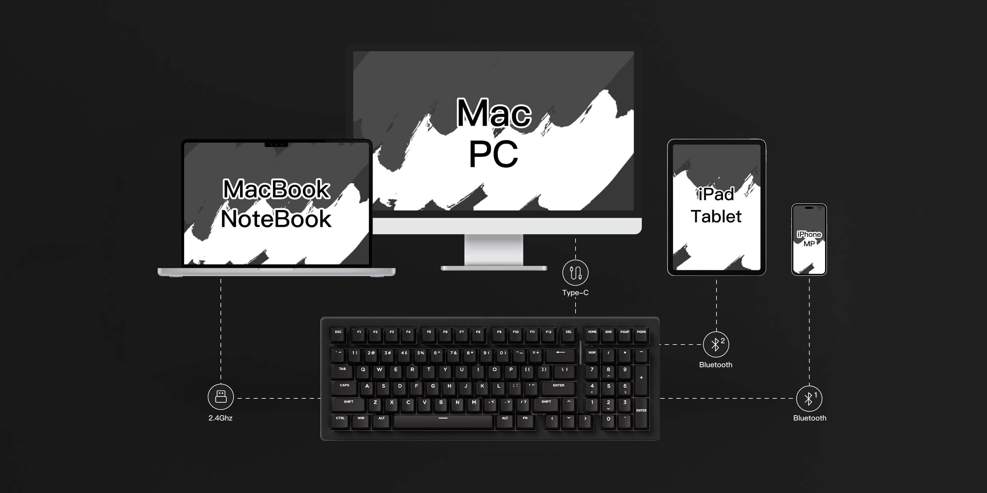 MonsGeek-M2-V5-VIA-Mode