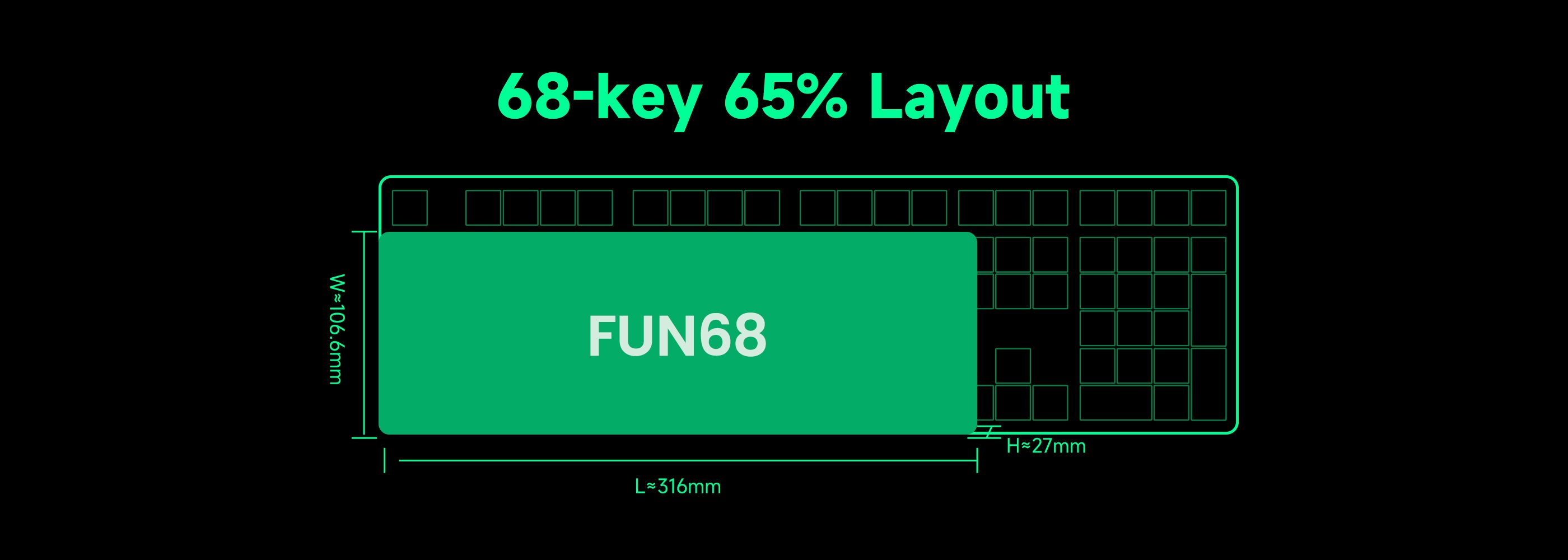 Monsgeek-FUN68-HE-SP-Size