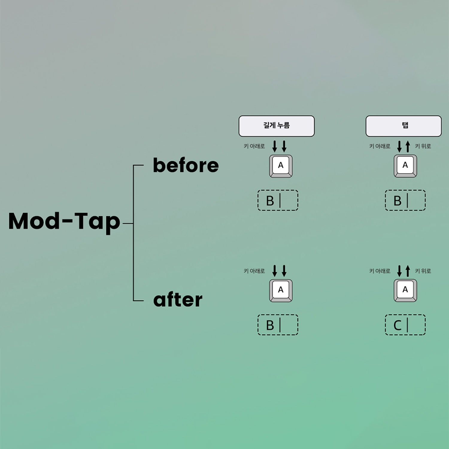 Monsgeek-M1-V5-HE-SP-Mod-Tap
