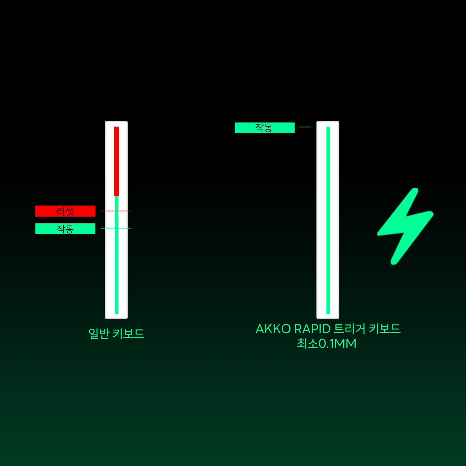 Monsgeek-M1-V5-HE-SP-Rapid-Trigger