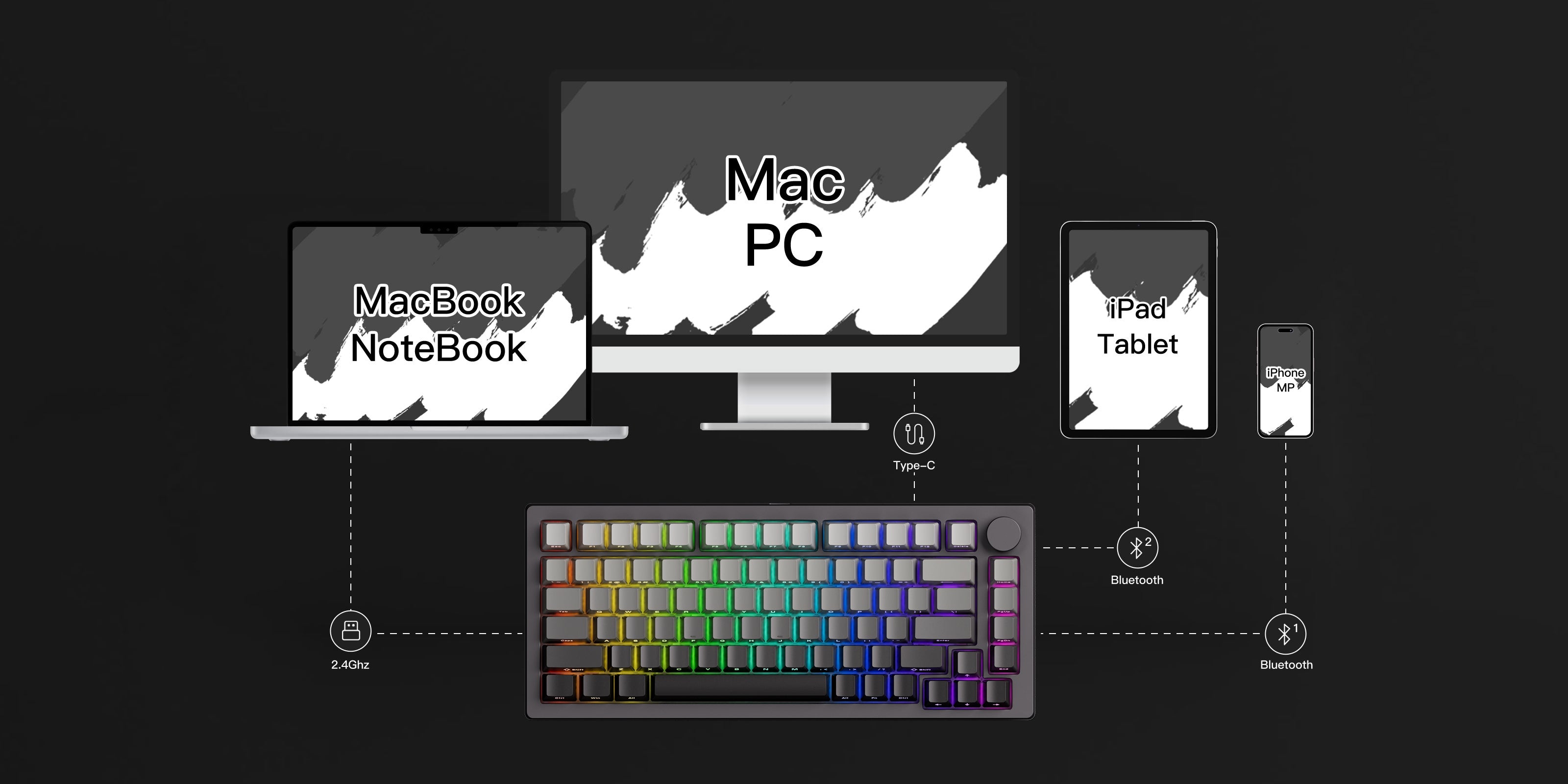 Monsgeek-M1-V5-HE-SP-TMR-mode