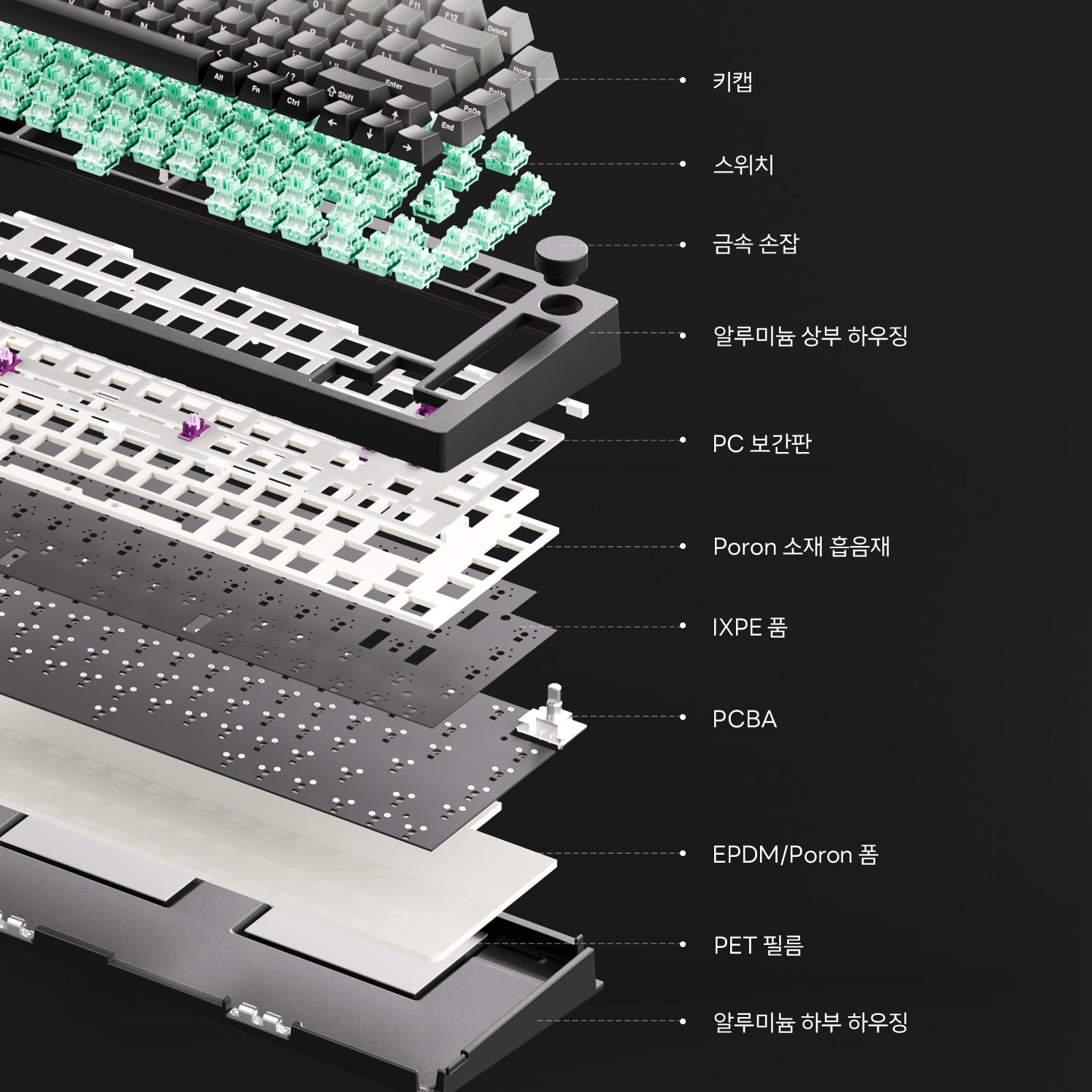 Monsgeek-M1-V5-HE-SP-TMR-Structure